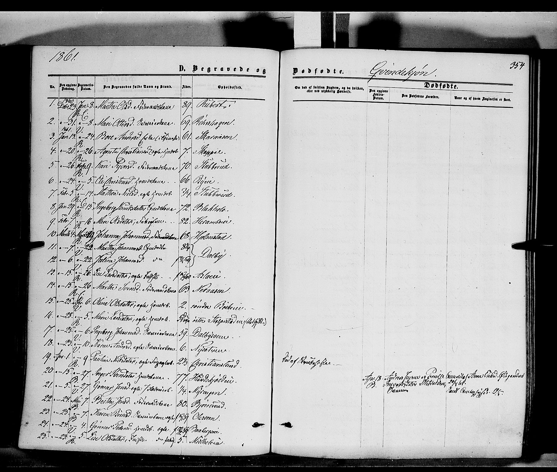 Ringsaker prestekontor, SAH/PREST-014/K/Ka/L0010: Parish register (official) no. 10, 1861-1869, p. 354