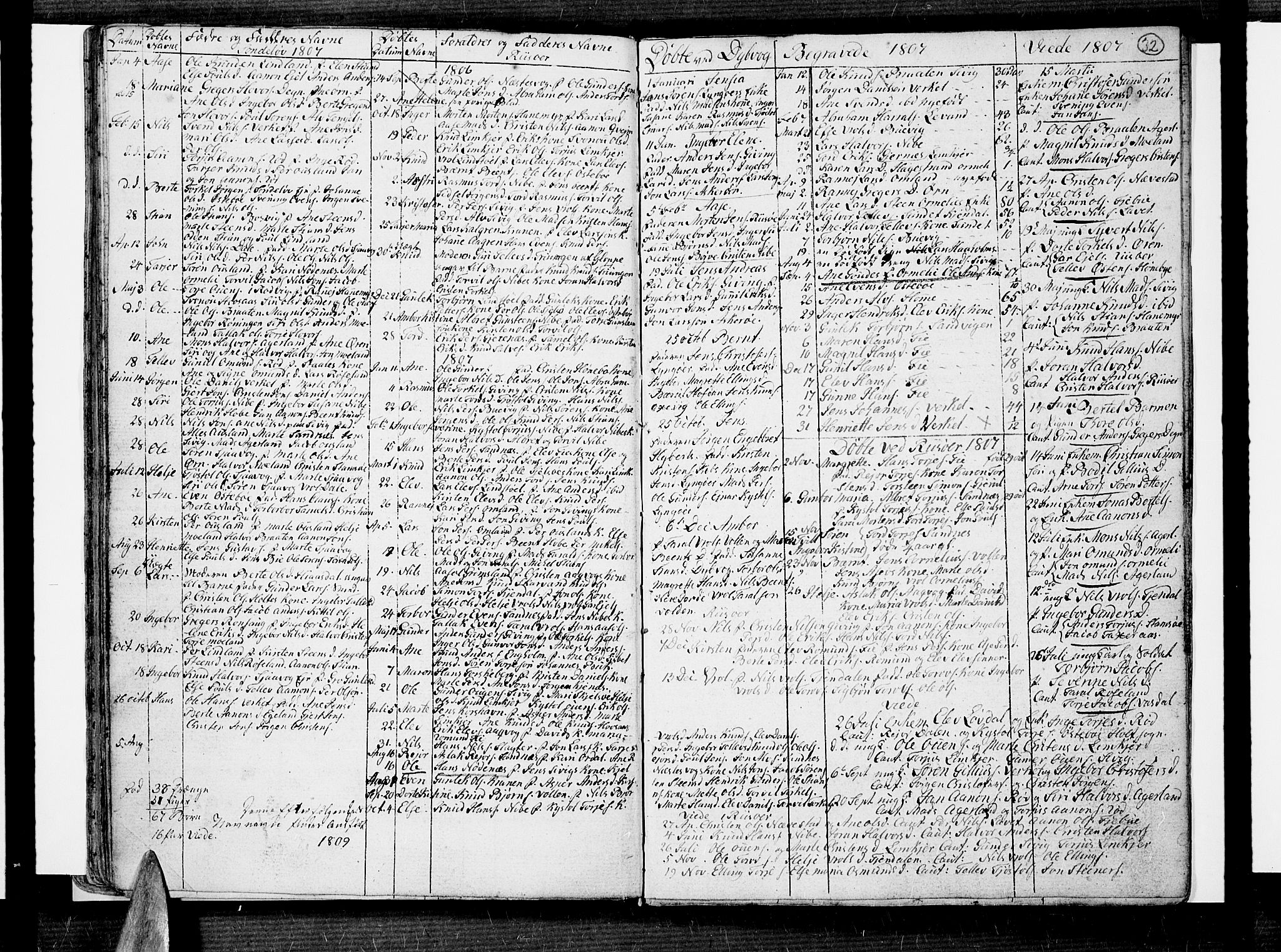 Risør sokneprestkontor, AV/SAK-1111-0035/F/Fa/L0001: Parish register (official) no. A 1, 1746-1815, p. 32