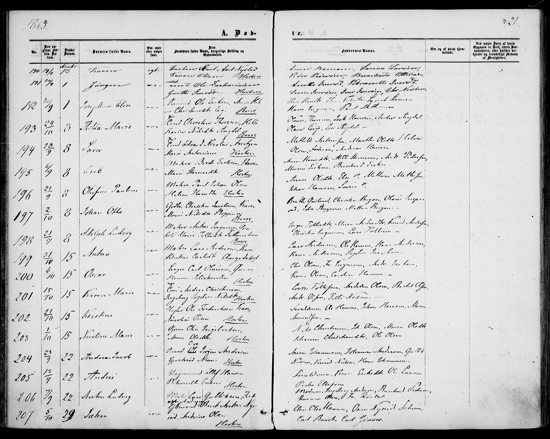 Borre kirkebøker, SAKO/A-338/F/Fa/L0007: Parish register (official) no. I 7, 1862-1867, p. 21