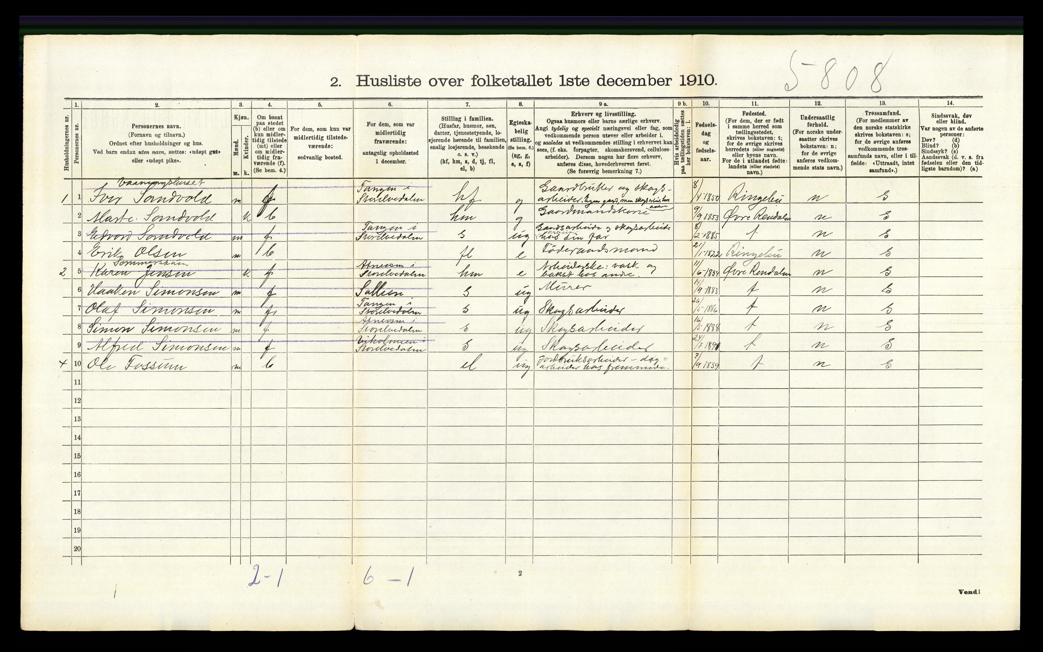 RA, 1910 census for Stor-Elvdal, 1910, p. 1172