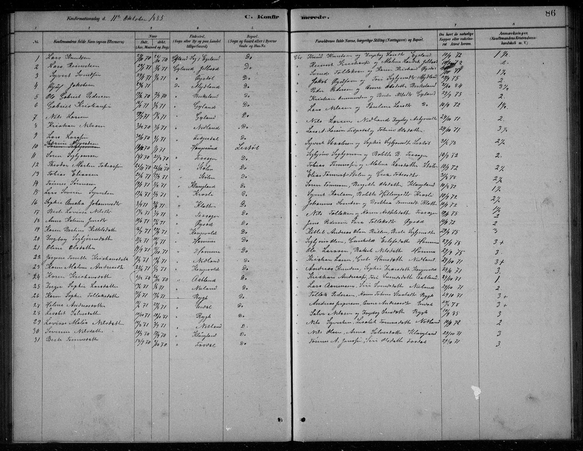 Bakke sokneprestkontor, SAK/1111-0002/F/Fb/Fbb/L0003: Parish register (copy) no. B 3, 1878-1896, p. 86