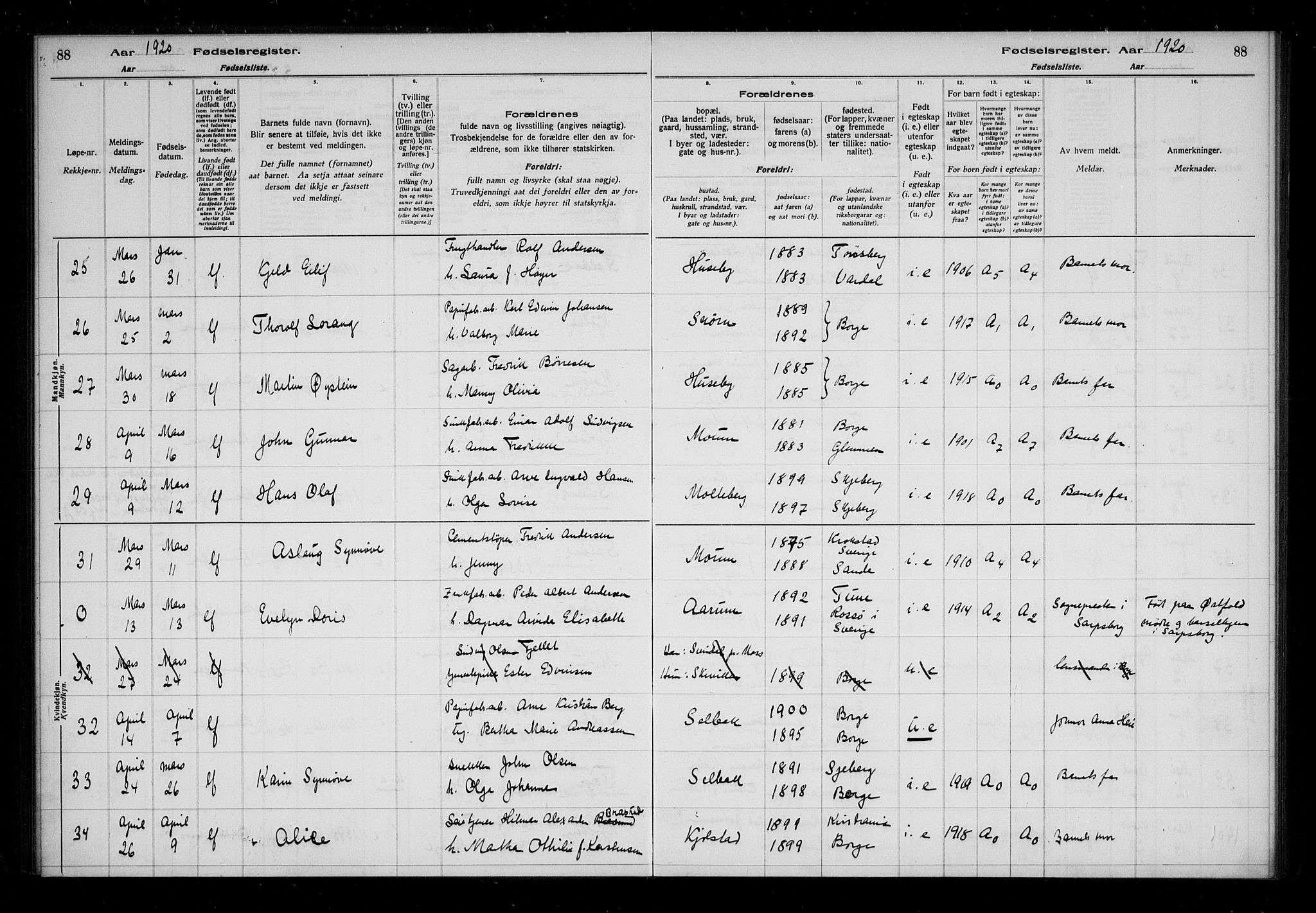 Borge prestekontor Kirkebøker, AV/SAO-A-10903/J/Ja/L0001: Birth register no. I 1, 1916-1925, p. 88