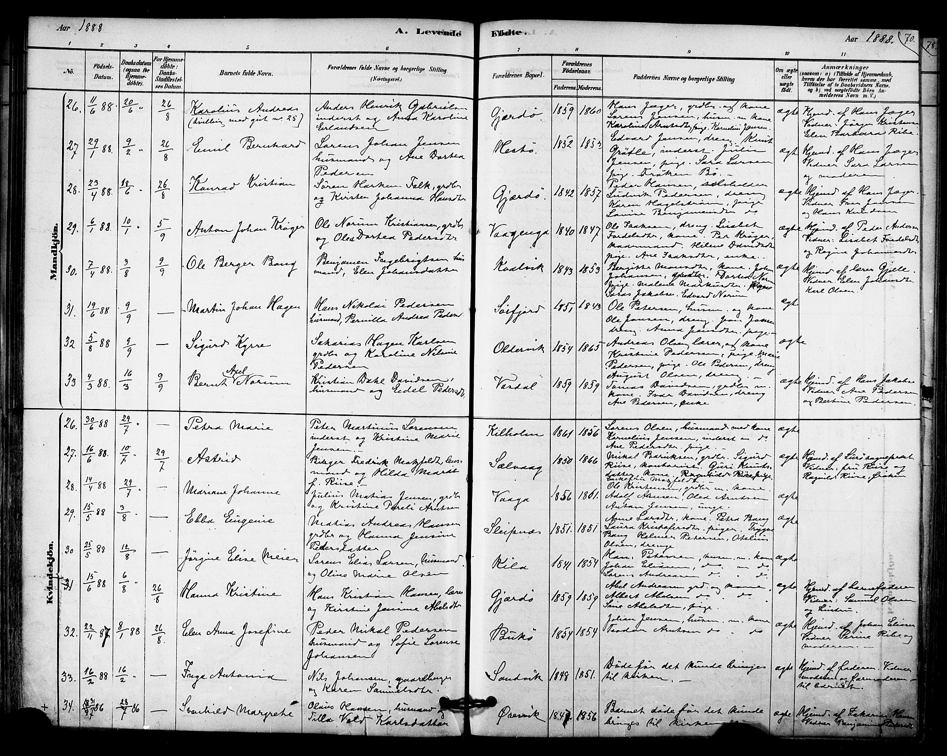 Ministerialprotokoller, klokkerbøker og fødselsregistre - Nordland, AV/SAT-A-1459/841/L0609: Parish register (official) no. 841A12, 1878-1901, p. 70