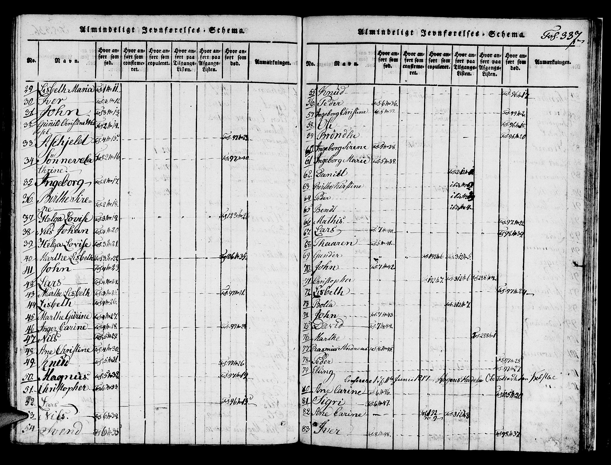 Avaldsnes sokneprestkontor, SAST/A -101851/H/Ha/Haa/L0004: Parish register (official) no. A 4, 1816-1825, p. 337