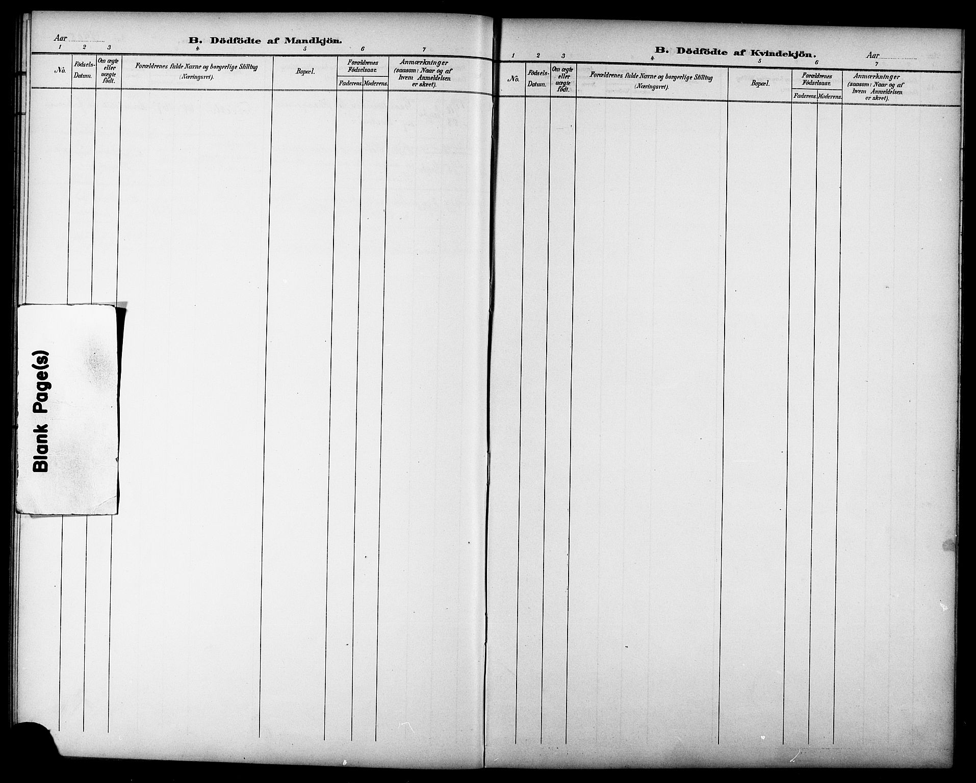 Ministerialprotokoller, klokkerbøker og fødselsregistre - Sør-Trøndelag, SAT/A-1456/611/L0355: Parish register (copy) no. 611C03, 1897-1914