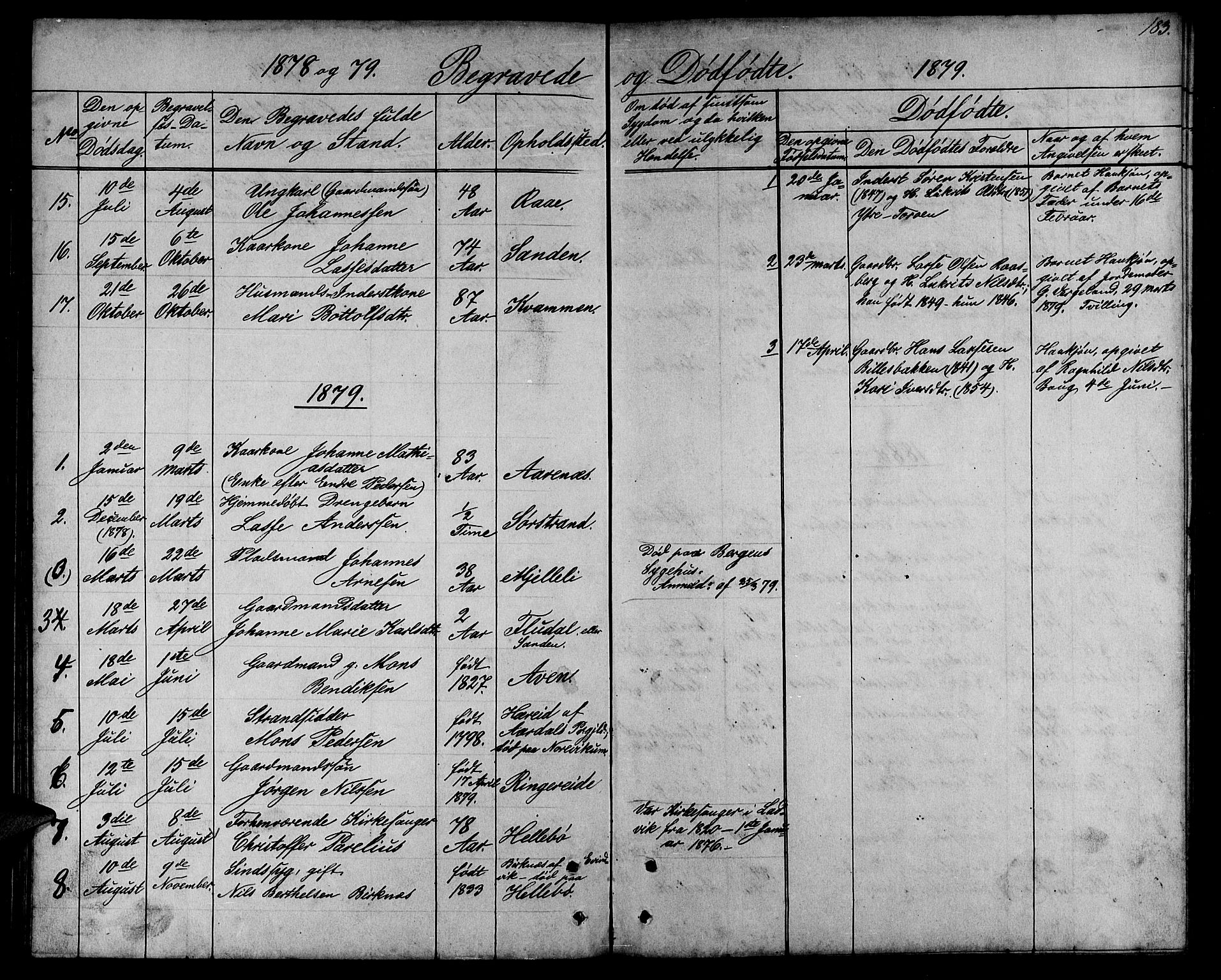 Lavik sokneprestembete, SAB/A-80901: Parish register (copy) no. A 1, 1854-1881, p. 183