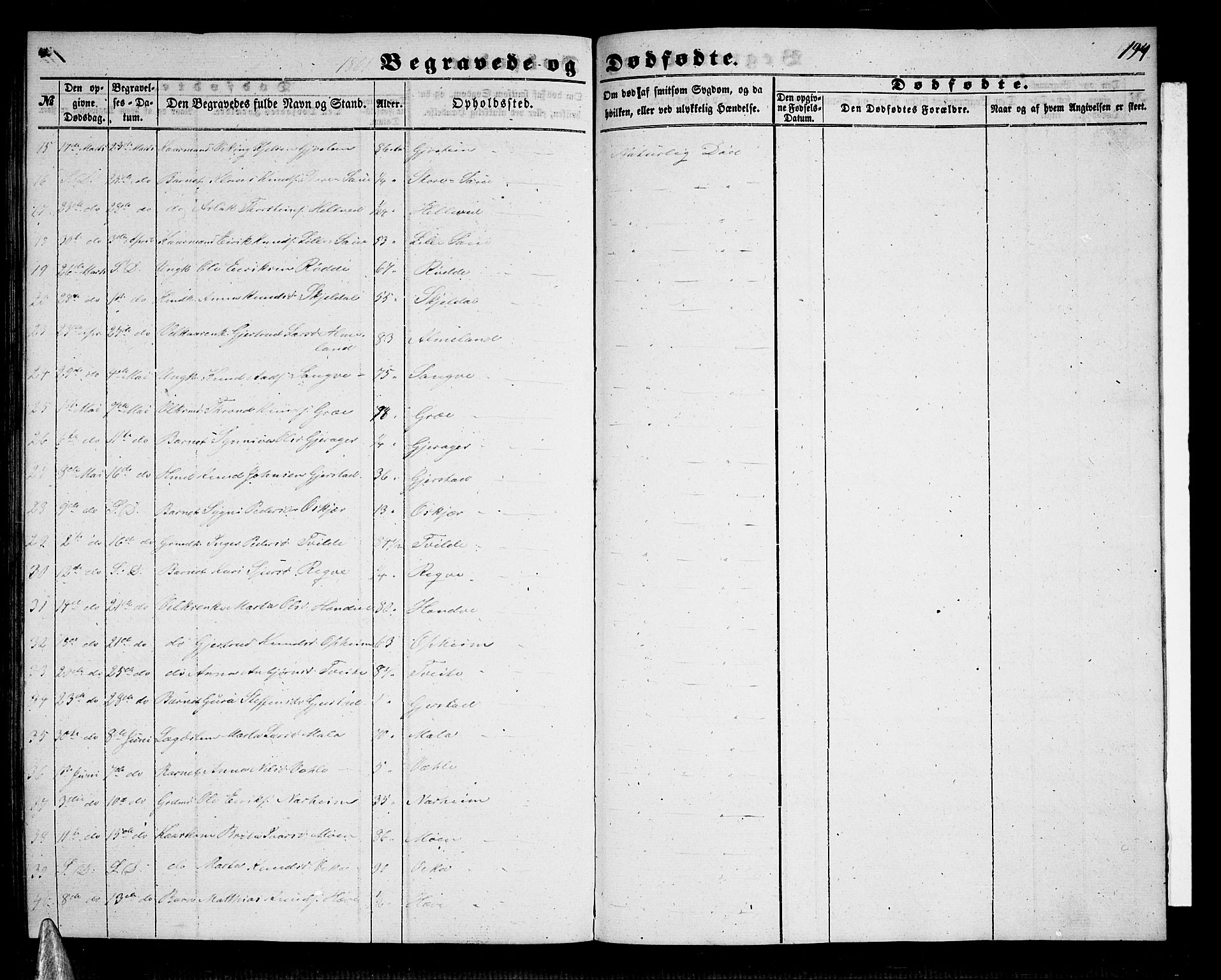 Voss sokneprestembete, AV/SAB-A-79001/H/Hab: Parish register (copy) no. B 1, 1855-1869, p. 194