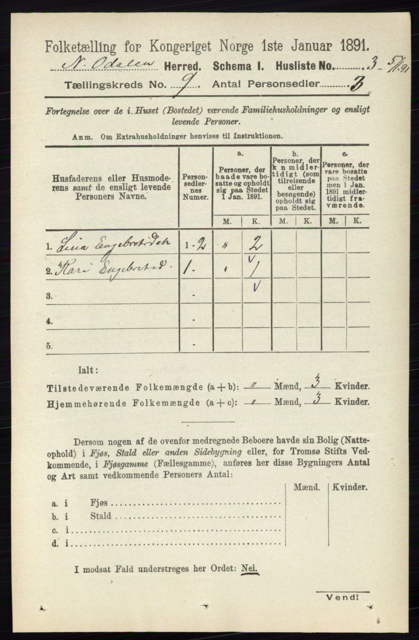 RA, 1891 census for 0418 Nord-Odal, 1891, p. 3937