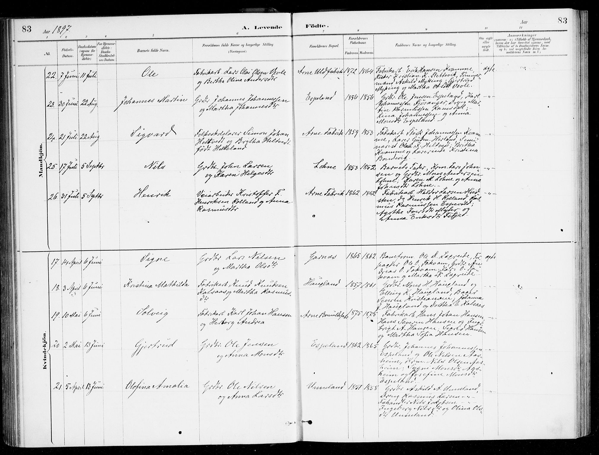 Haus sokneprestembete, AV/SAB-A-75601/H/Haa/Haad/L0001: Parish register (official) no. D 1, 1887-1898, p. 83