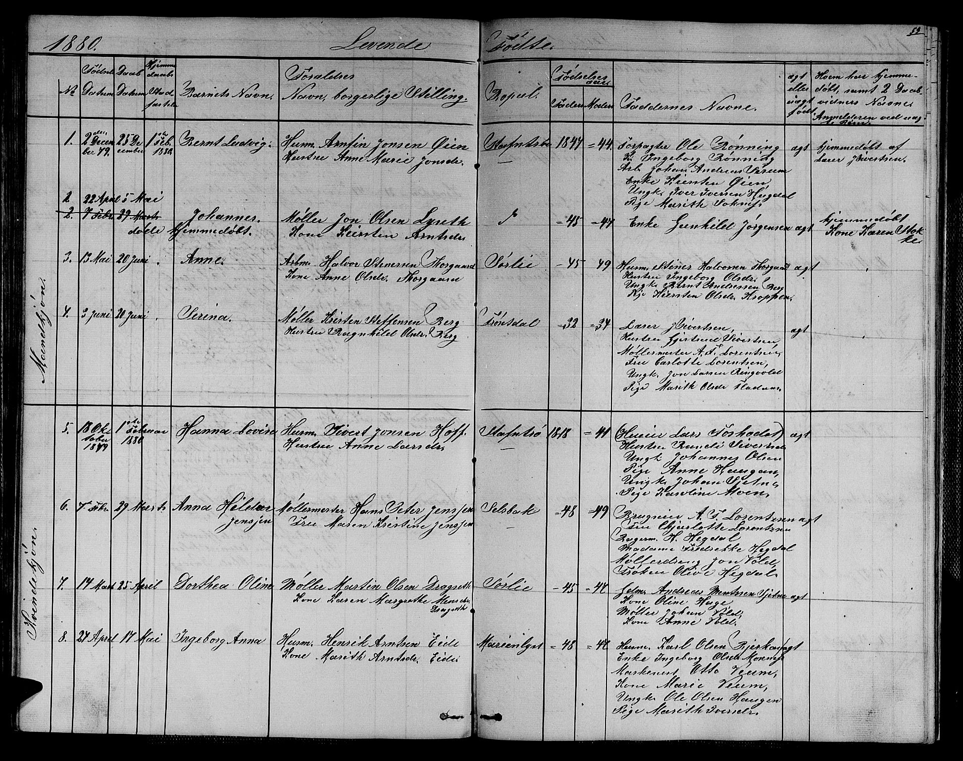 Ministerialprotokoller, klokkerbøker og fødselsregistre - Sør-Trøndelag, SAT/A-1456/611/L0353: Parish register (copy) no. 611C01, 1854-1881, p. 55