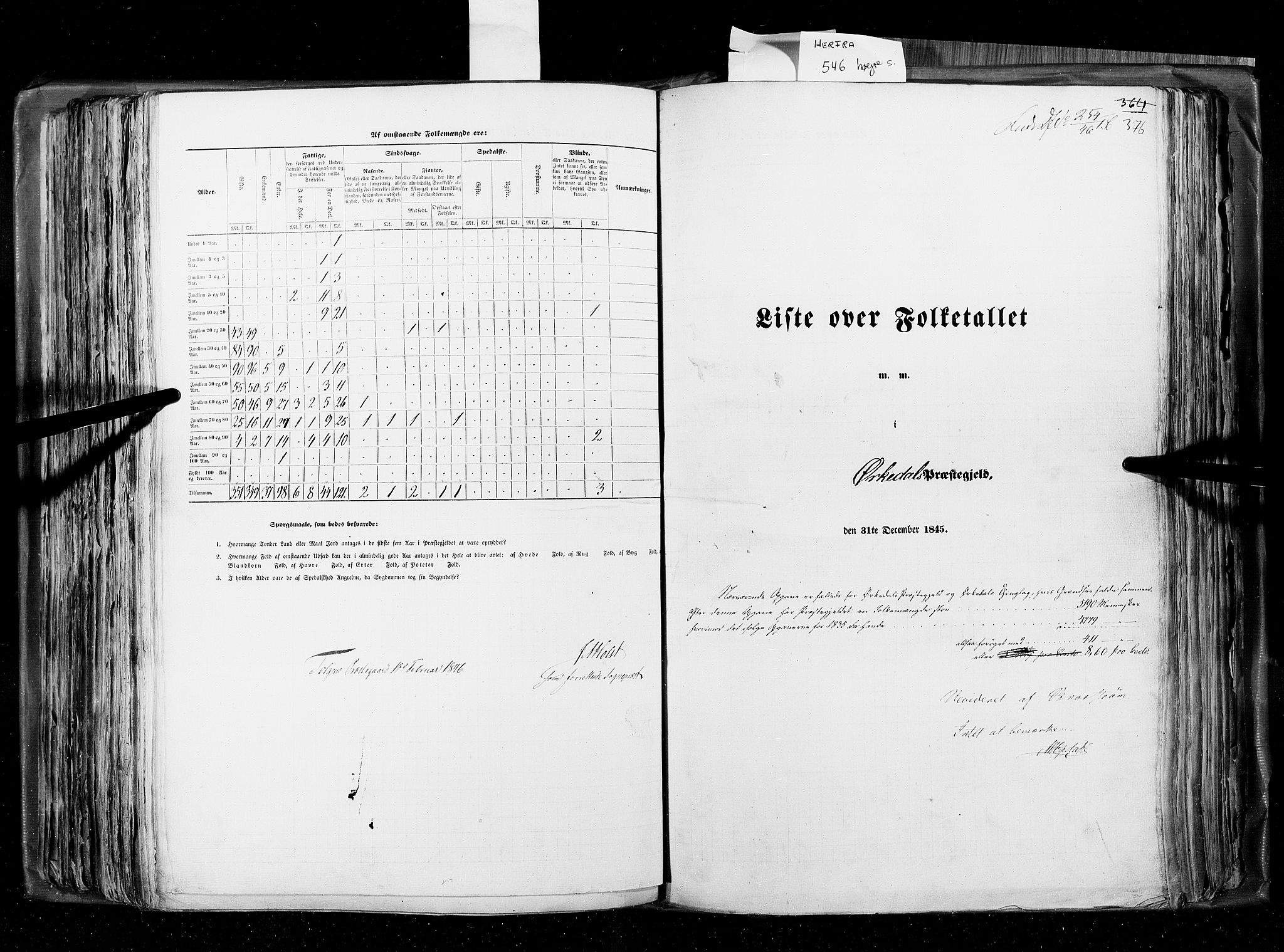 RA, Census 1845, vol. 8: Romsdal amt og Søndre Trondhjems amt, 1845, p. 376