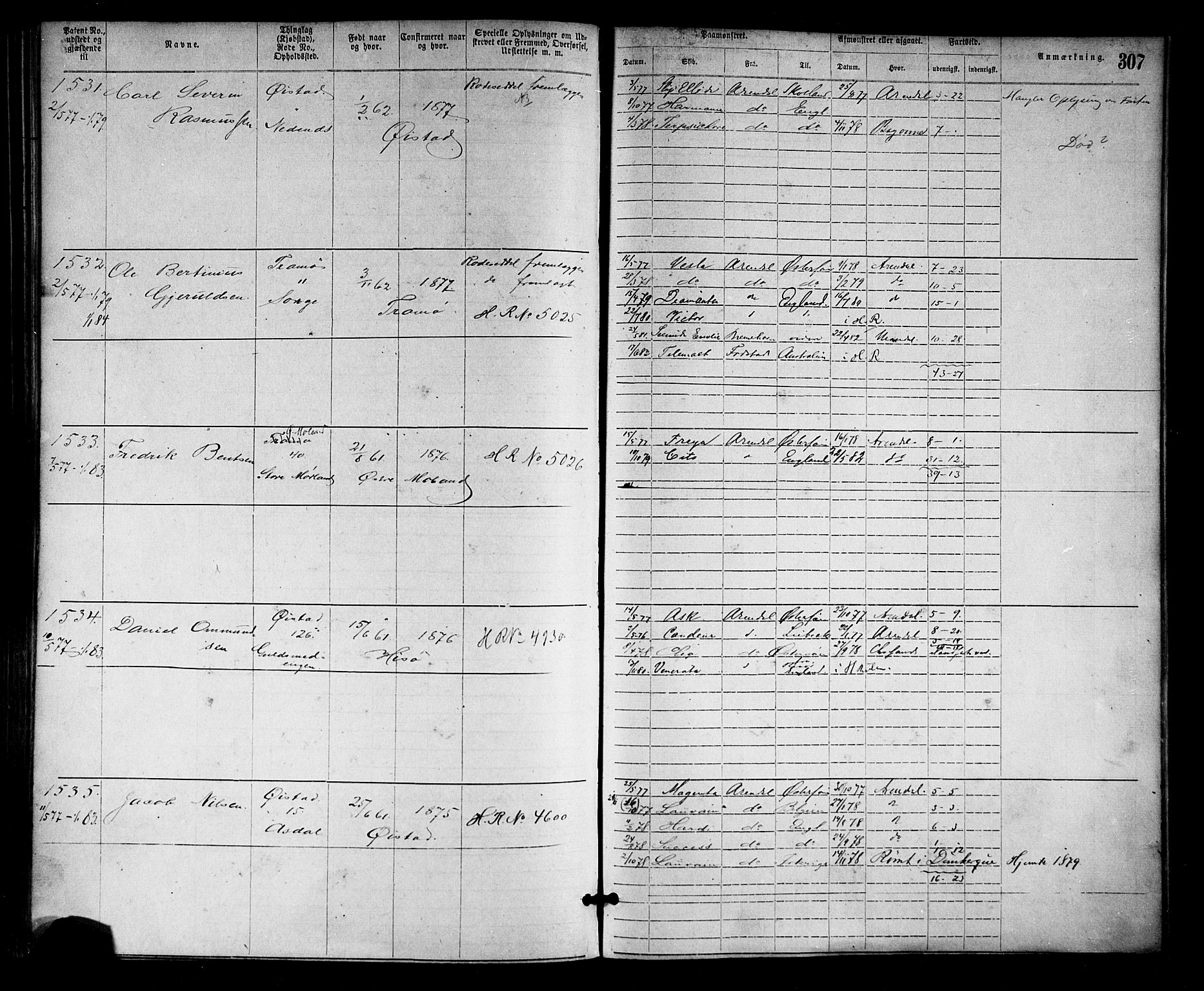 Arendal mønstringskrets, SAK/2031-0012/F/Fa/L0002: Annotasjonsrulle nr 1-1910 med register, S-2, 1868-1880, p. 340