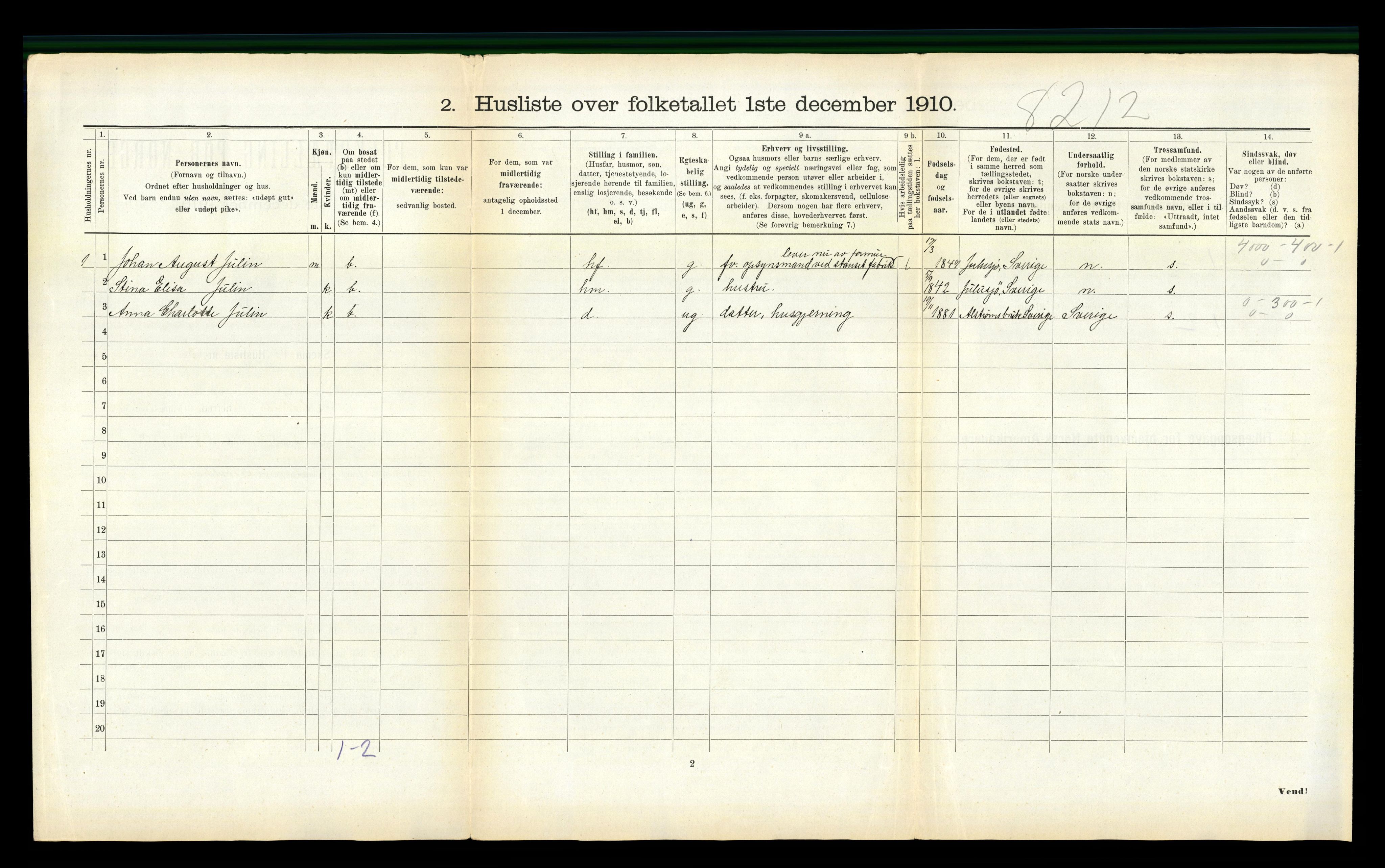RA, 1910 census for Malvik, 1910, p. 652