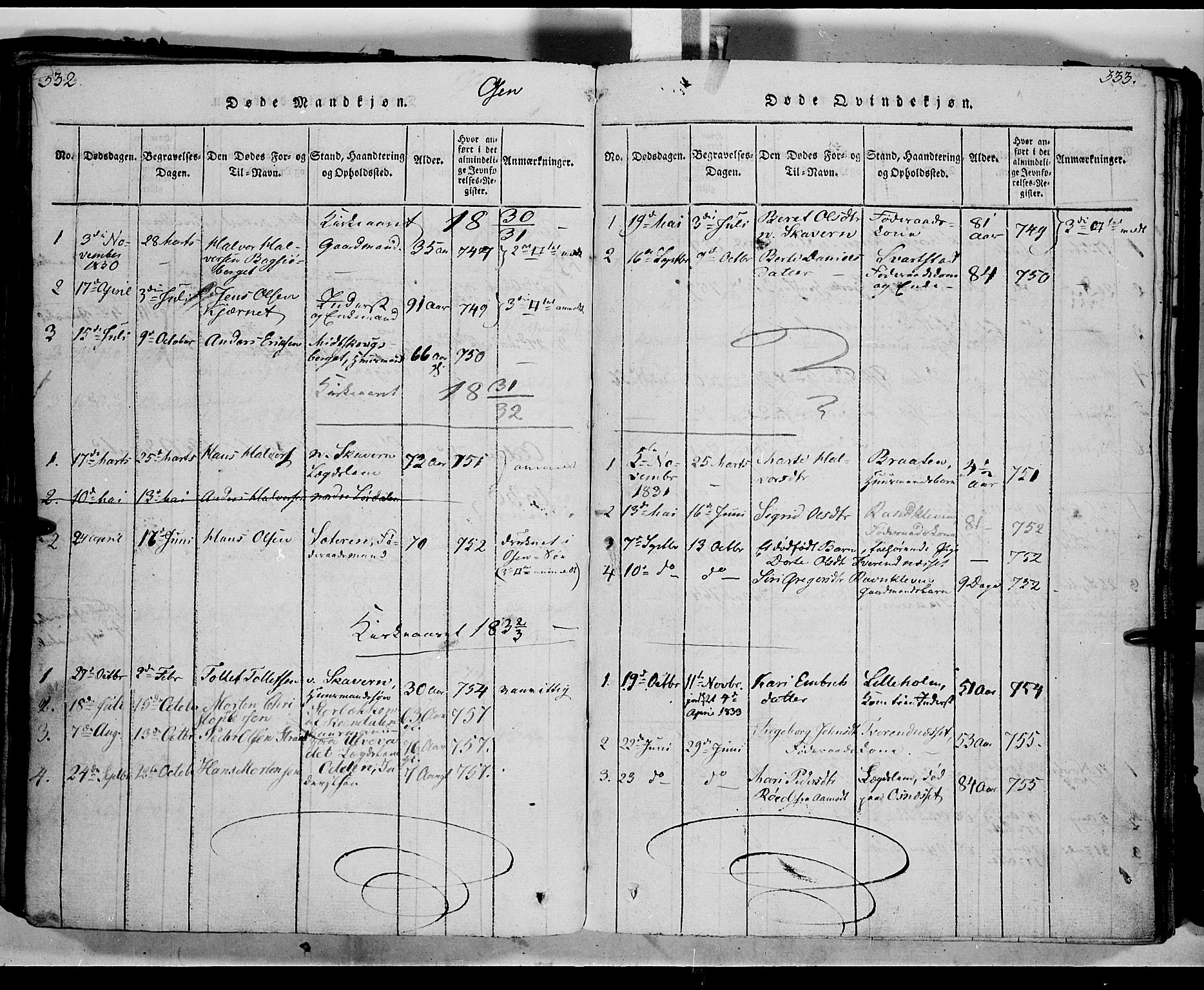 Trysil prestekontor, SAH/PREST-046/H/Ha/Haa/L0003: Parish register (official) no. 3 /2, 1814-1842, p. 332-333