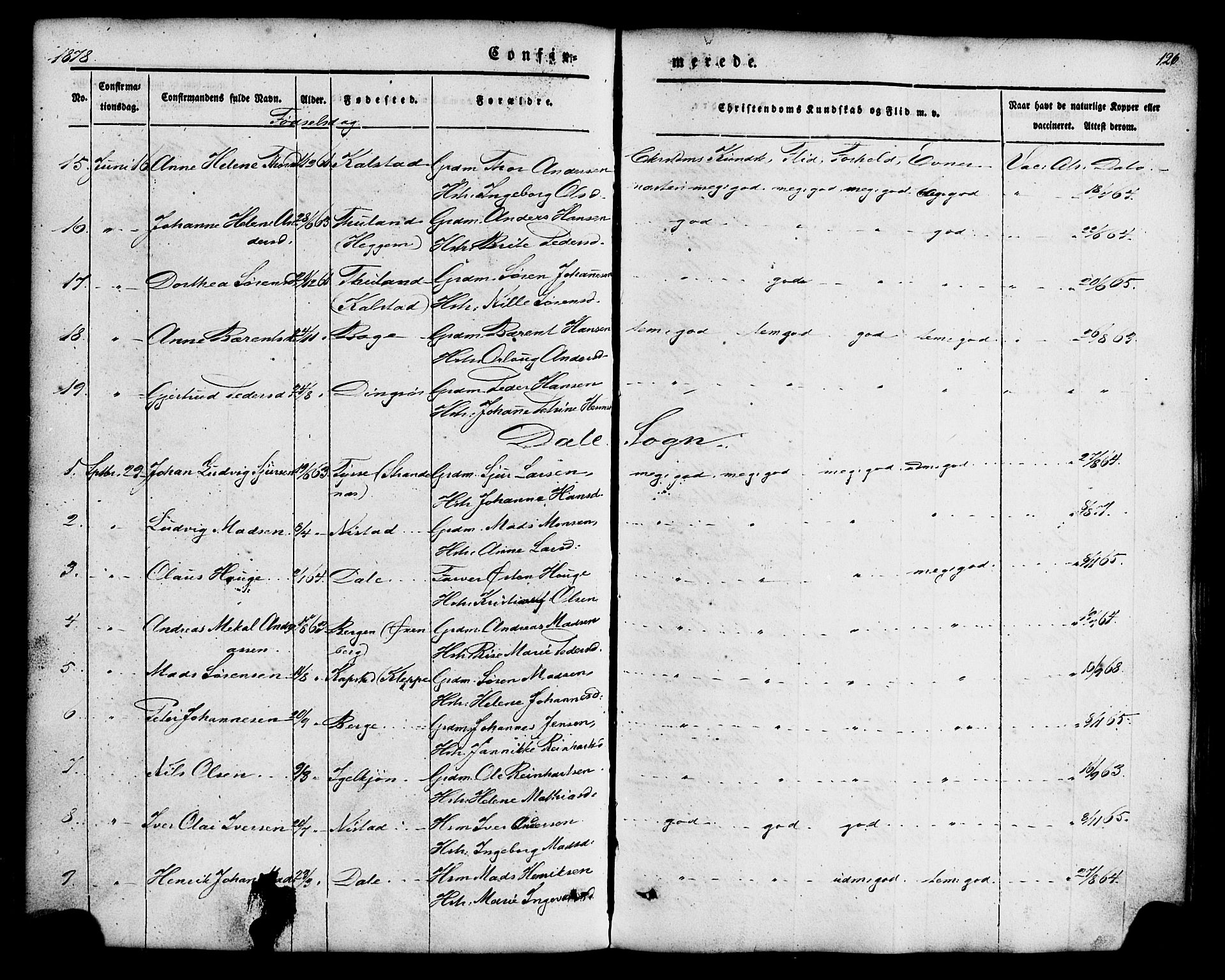 Fjaler sokneprestembete, AV/SAB-A-79801/H/Haa/Haaa/L0008: Parish register (official) no. A 8, 1850-1886, p. 126