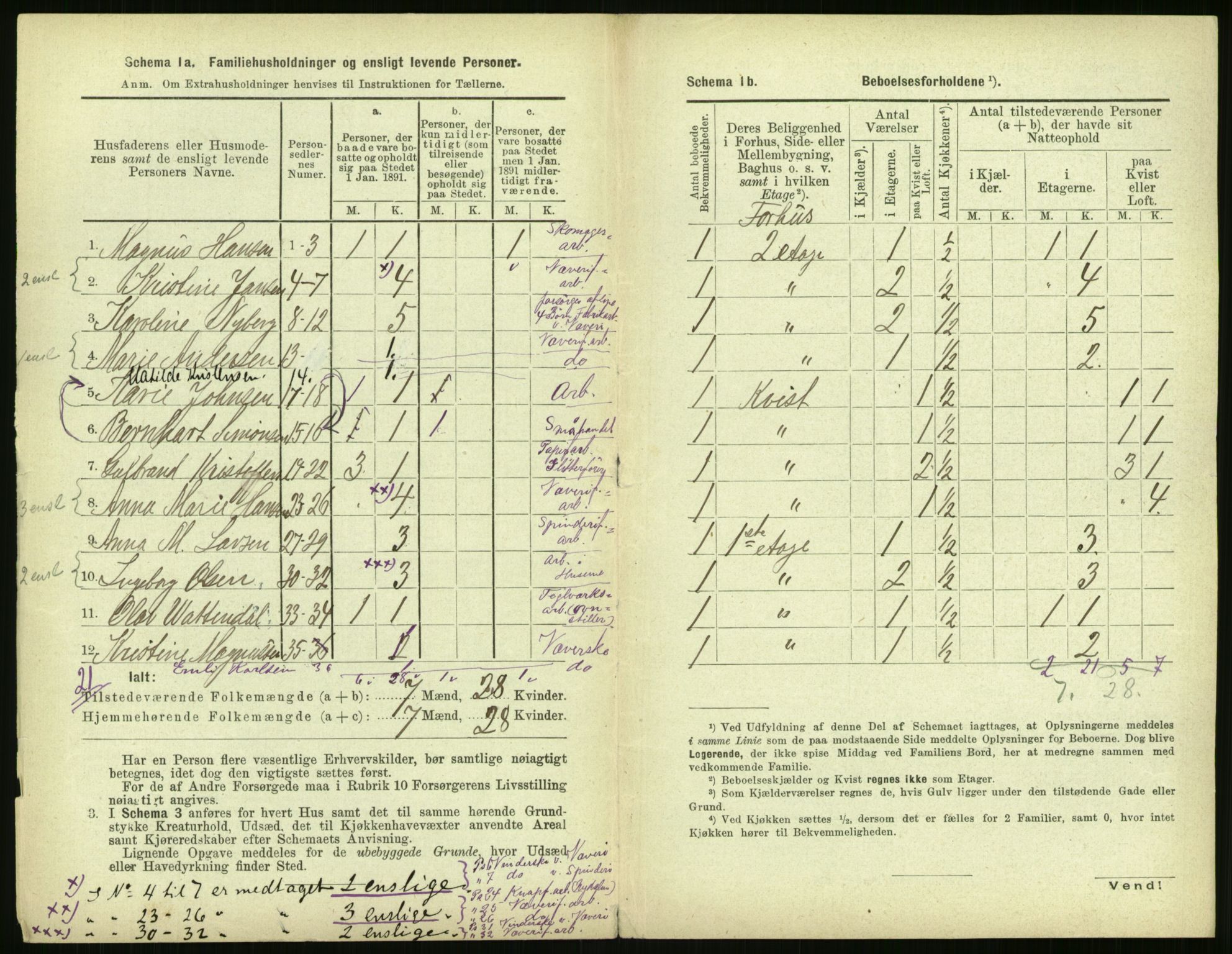 RA, 1891 census for 0301 Kristiania, 1891, p. 160290