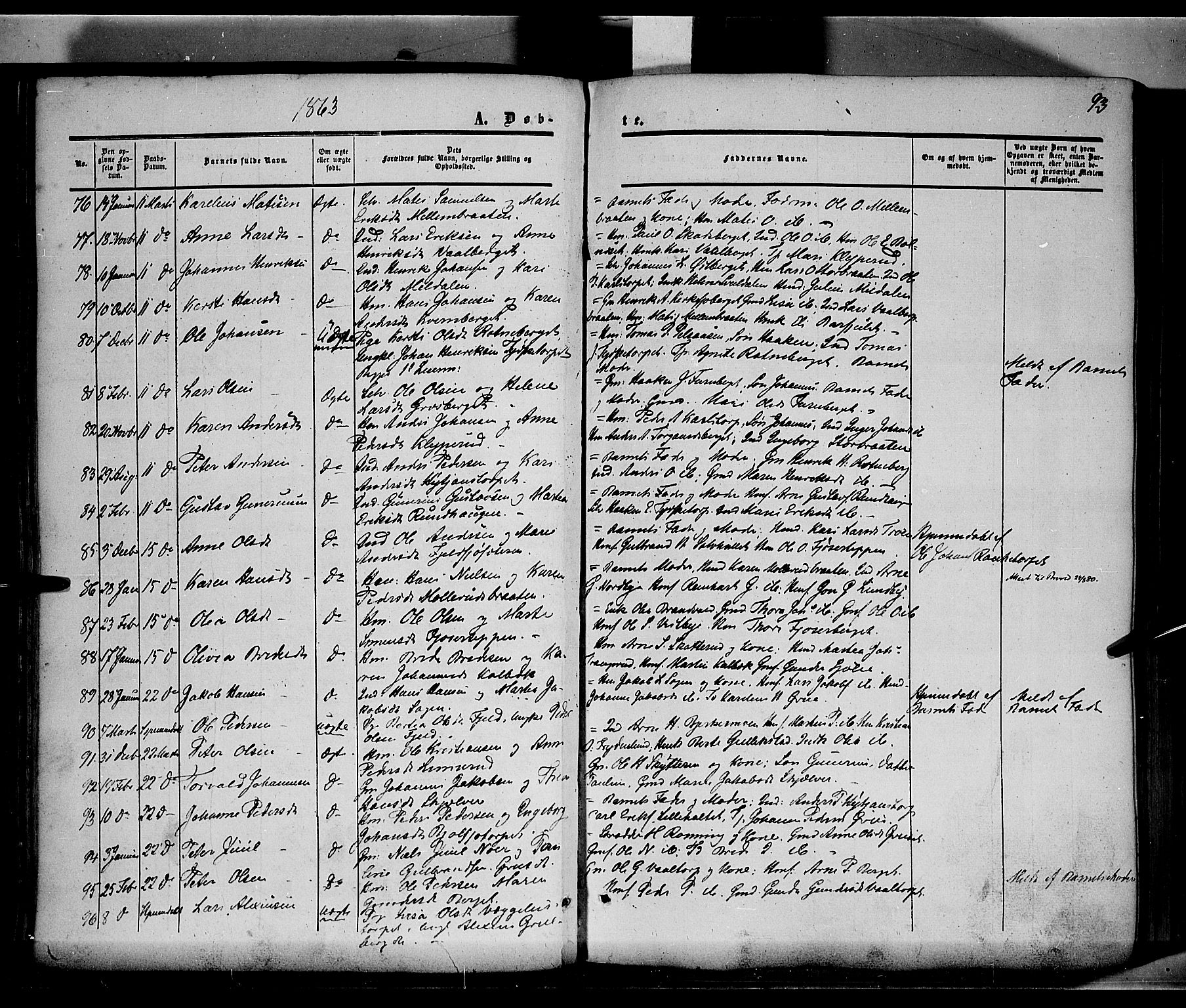 Grue prestekontor, AV/SAH-PREST-036/H/Ha/Haa/L0009: Parish register (official) no. 9, 1859-1863, p. 93