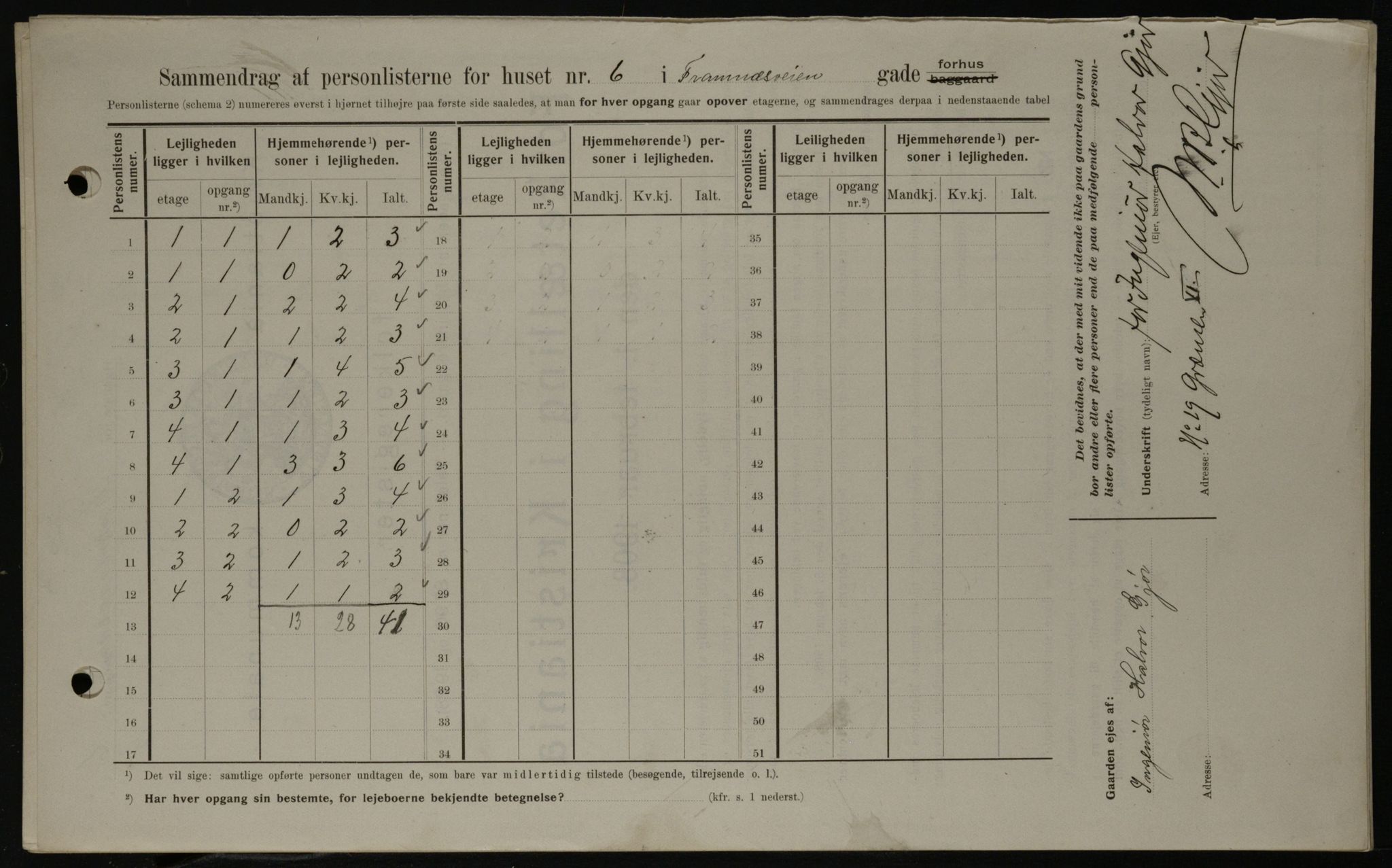 OBA, Municipal Census 1908 for Kristiania, 1908, p. 22989