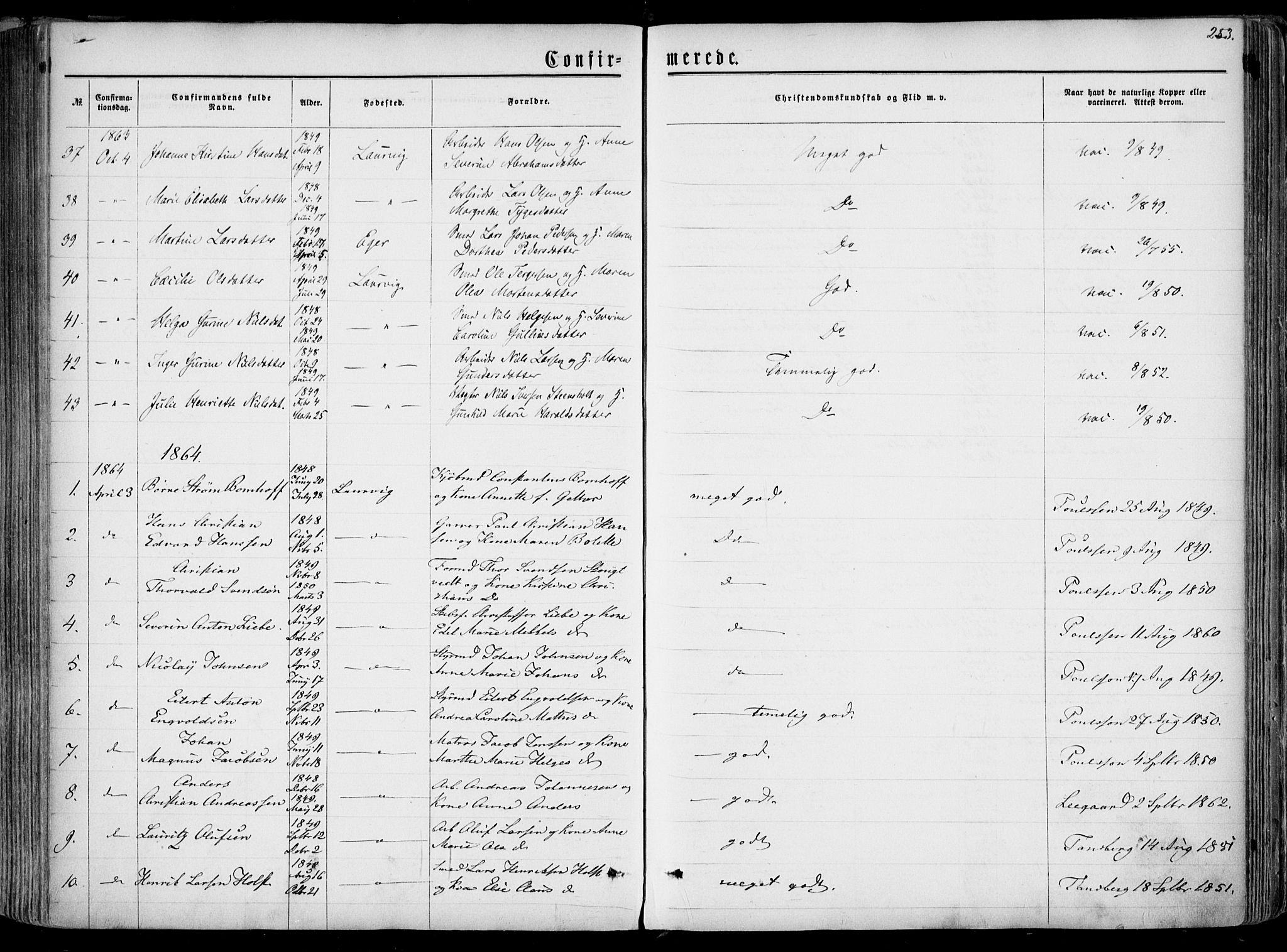 Larvik kirkebøker, AV/SAKO-A-352/F/Fa/L0004: Parish register (official) no. I 4, 1856-1870, p. 283