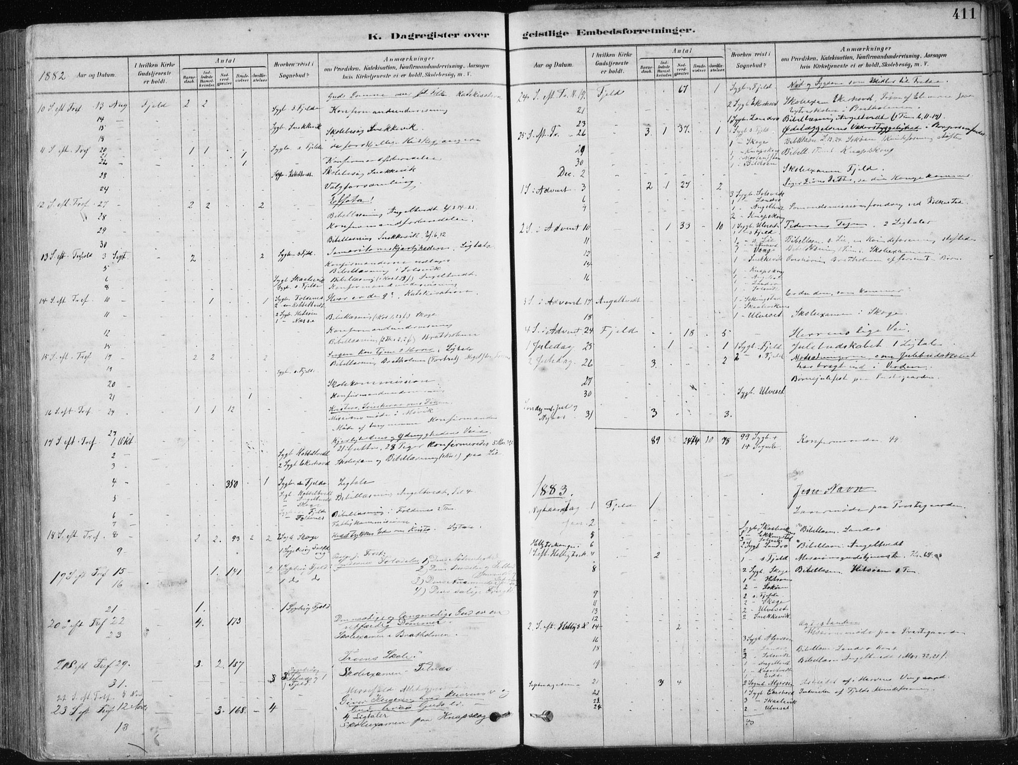 Fjell sokneprestembete, SAB/A-75301/H/Haa: Parish register (official) no. A  8, 1878-1898, p. 411