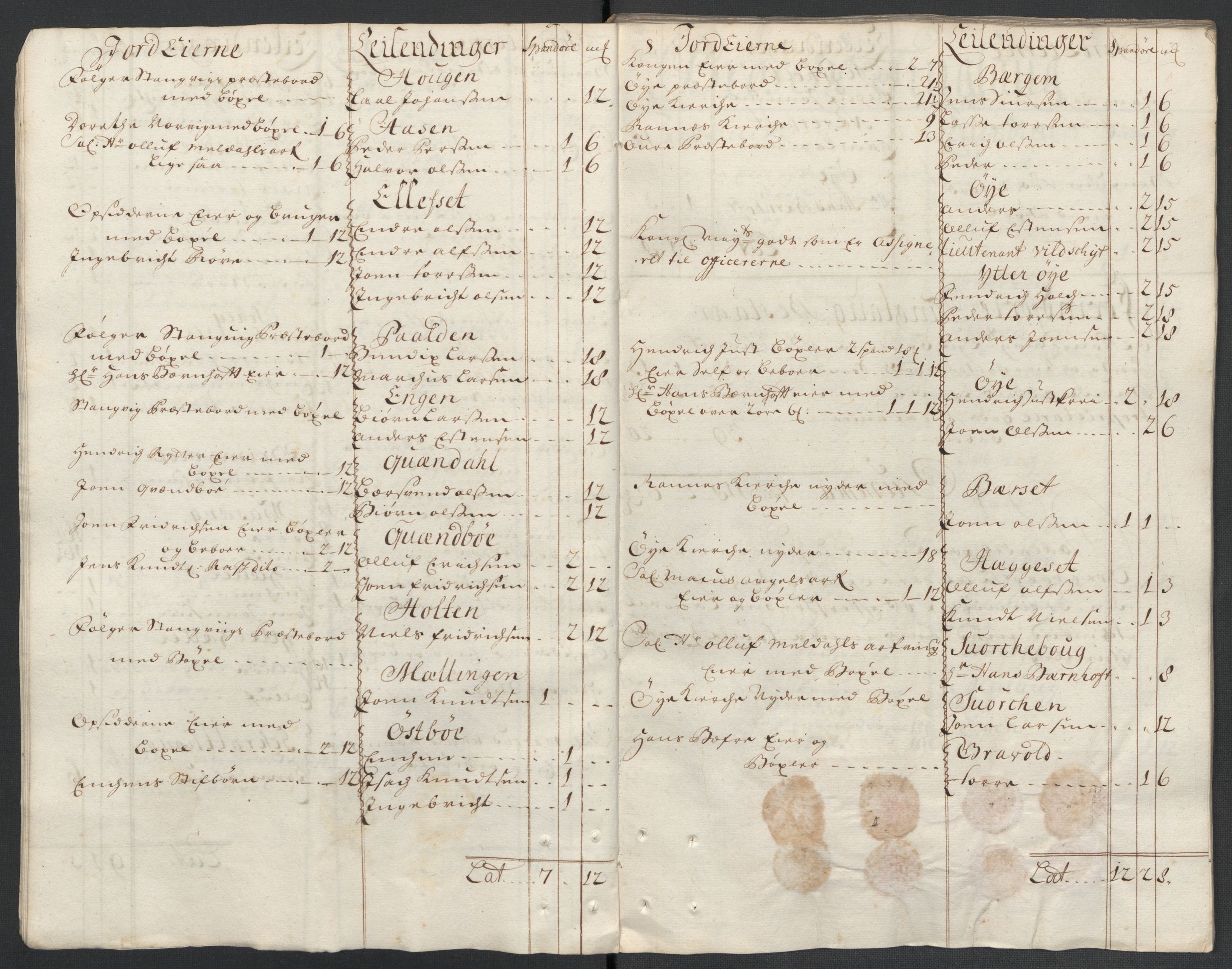 Rentekammeret inntil 1814, Reviderte regnskaper, Fogderegnskap, AV/RA-EA-4092/R56/L3742: Fogderegnskap Nordmøre, 1706-1707, p. 31