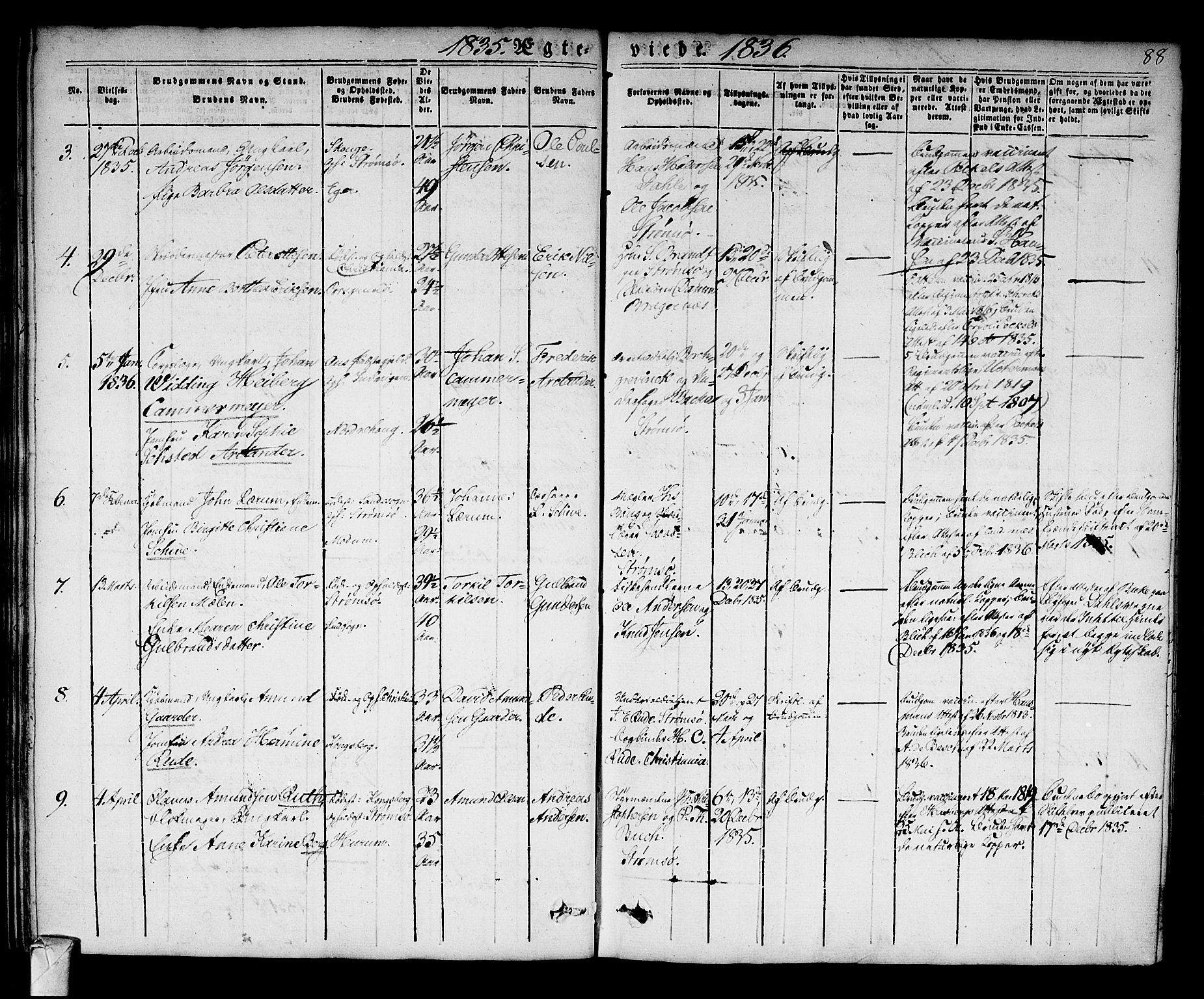 Strømsø kirkebøker, AV/SAKO-A-246/F/Fa/L0013: Parish register (official) no. I 13, 1830-1847, p. 88