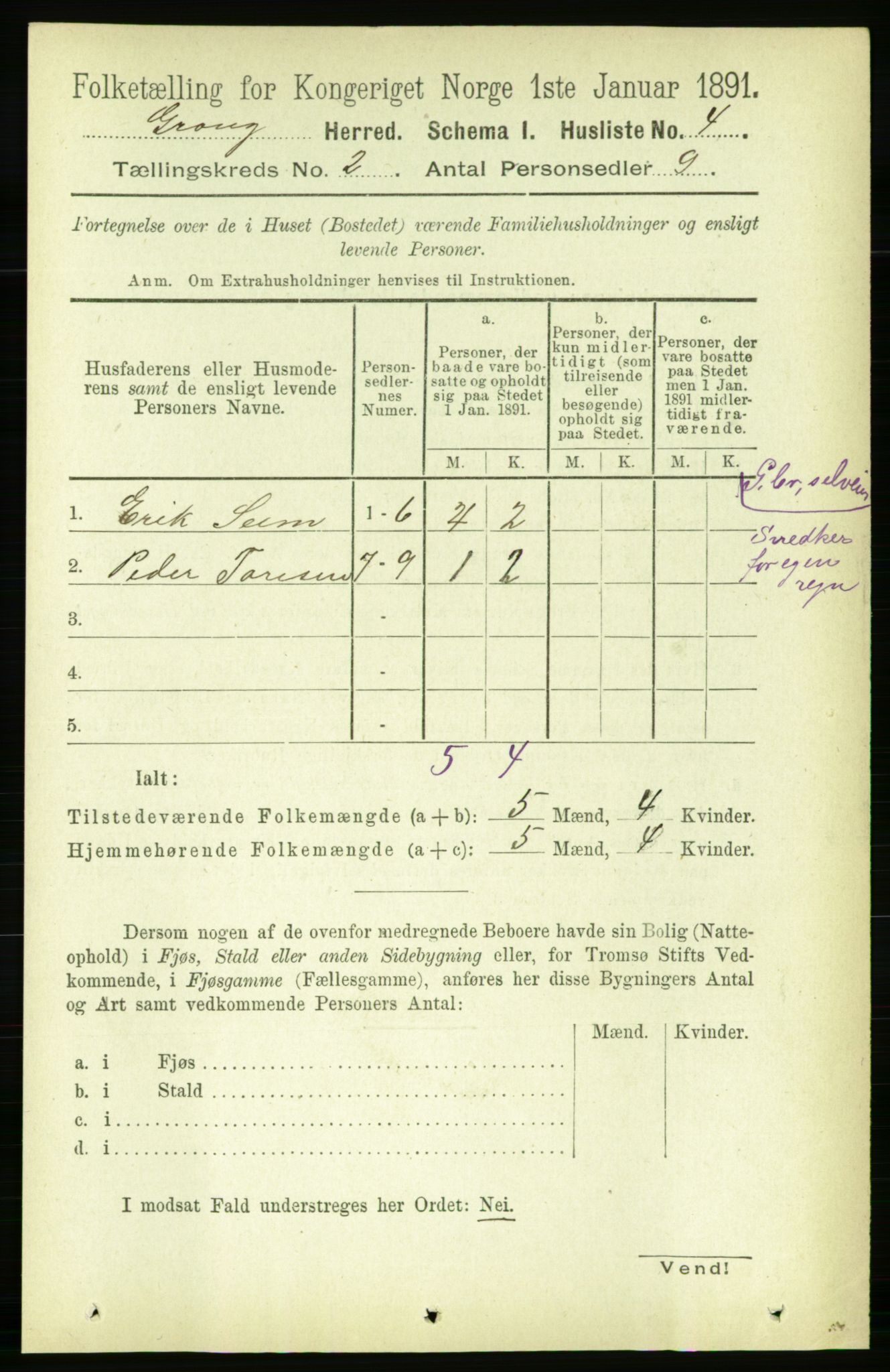 RA, 1891 census for 1742 Grong, 1891, p. 673