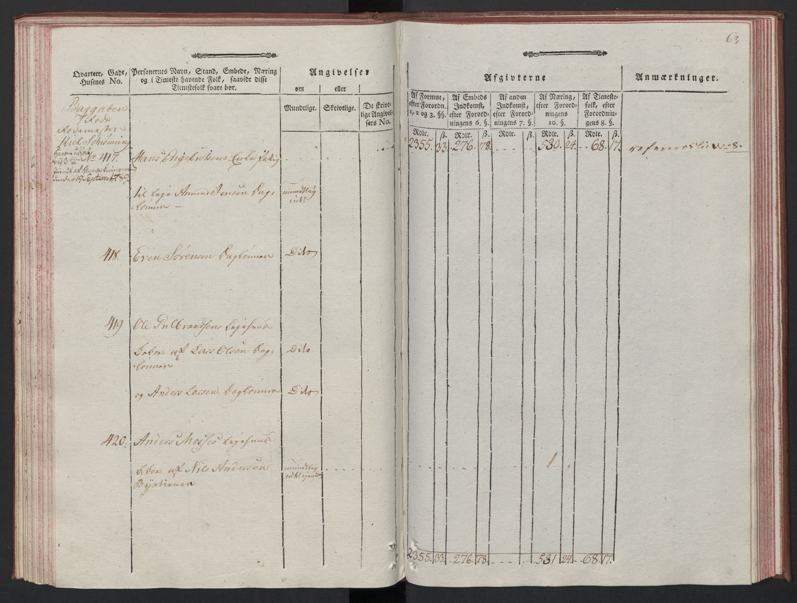 Rentekammeret inntil 1814, Reviderte regnskaper, Mindre regnskaper, AV/RA-EA-4068/Rf/Rfe/L0004: Bragernes. Buskerud fogderi, 1789, p. 67