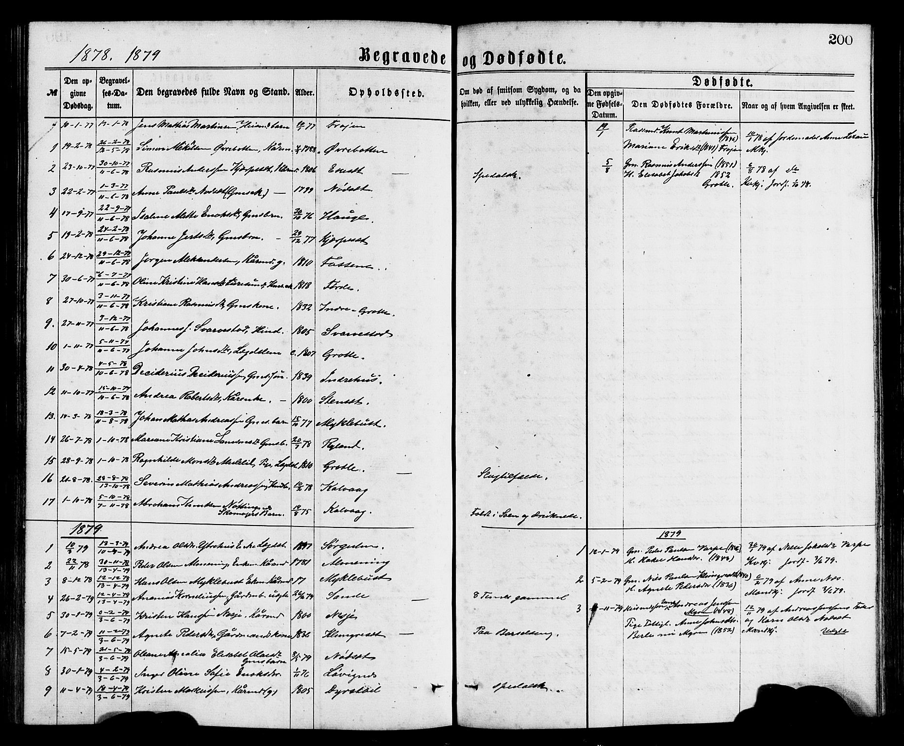 Bremanger sokneprestembete, SAB/A-82201/H/Hab/Haba/L0002: Parish register (copy) no. A 2, 1866-1889, p. 200