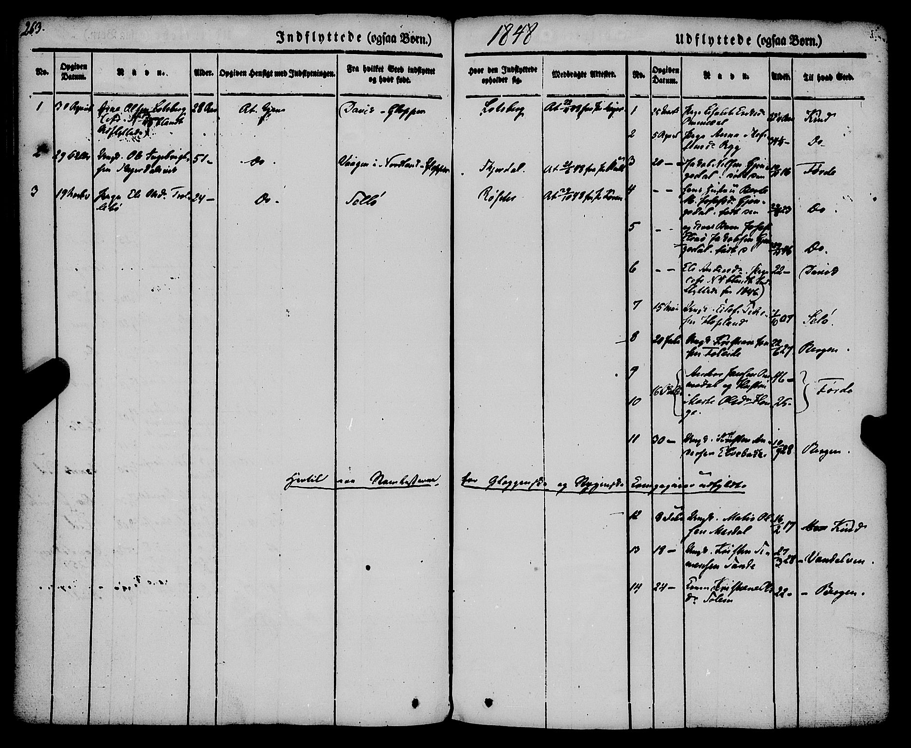 Gloppen sokneprestembete, AV/SAB-A-80101/H/Haa/Haaa/L0008: Parish register (official) no. A 8, 1837-1855, p. 263