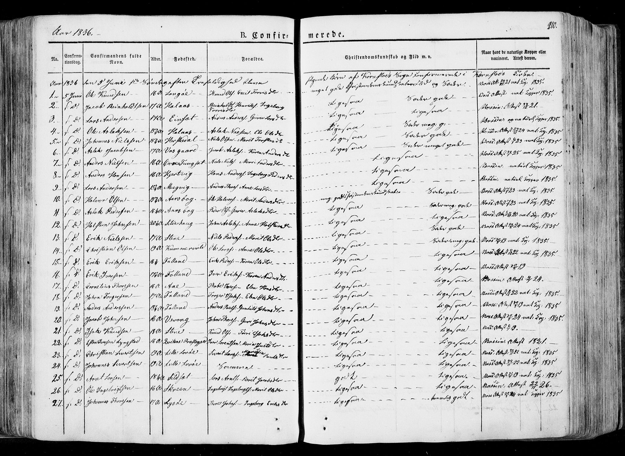 Ministerialprotokoller, klokkerbøker og fødselsregistre - Møre og Romsdal, SAT/A-1454/568/L0803: Parish register (official) no. 568A10, 1830-1853, p. 210
