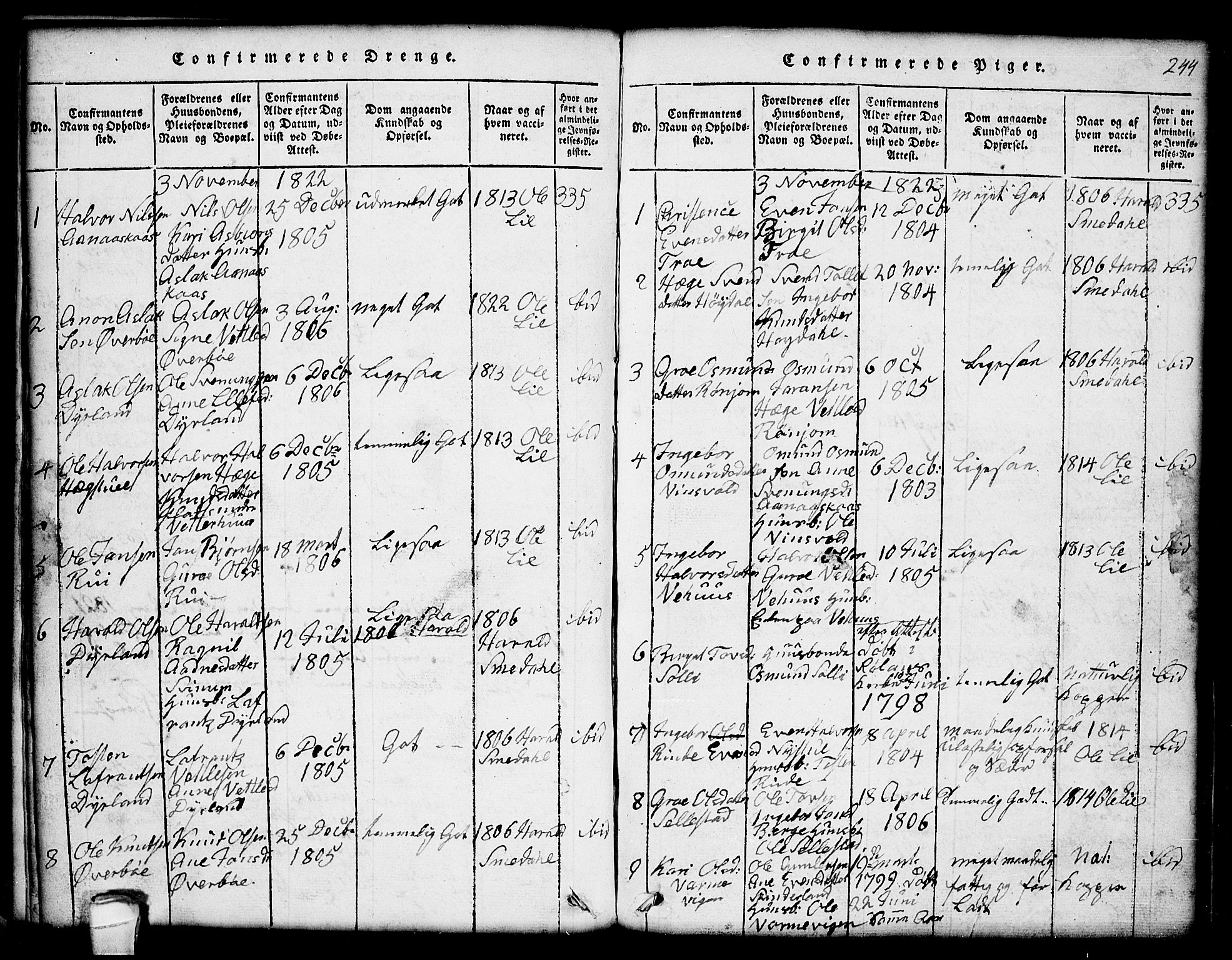 Seljord kirkebøker, AV/SAKO-A-20/G/Gc/L0001: Parish register (copy) no. III 1, 1815-1849, p. 244