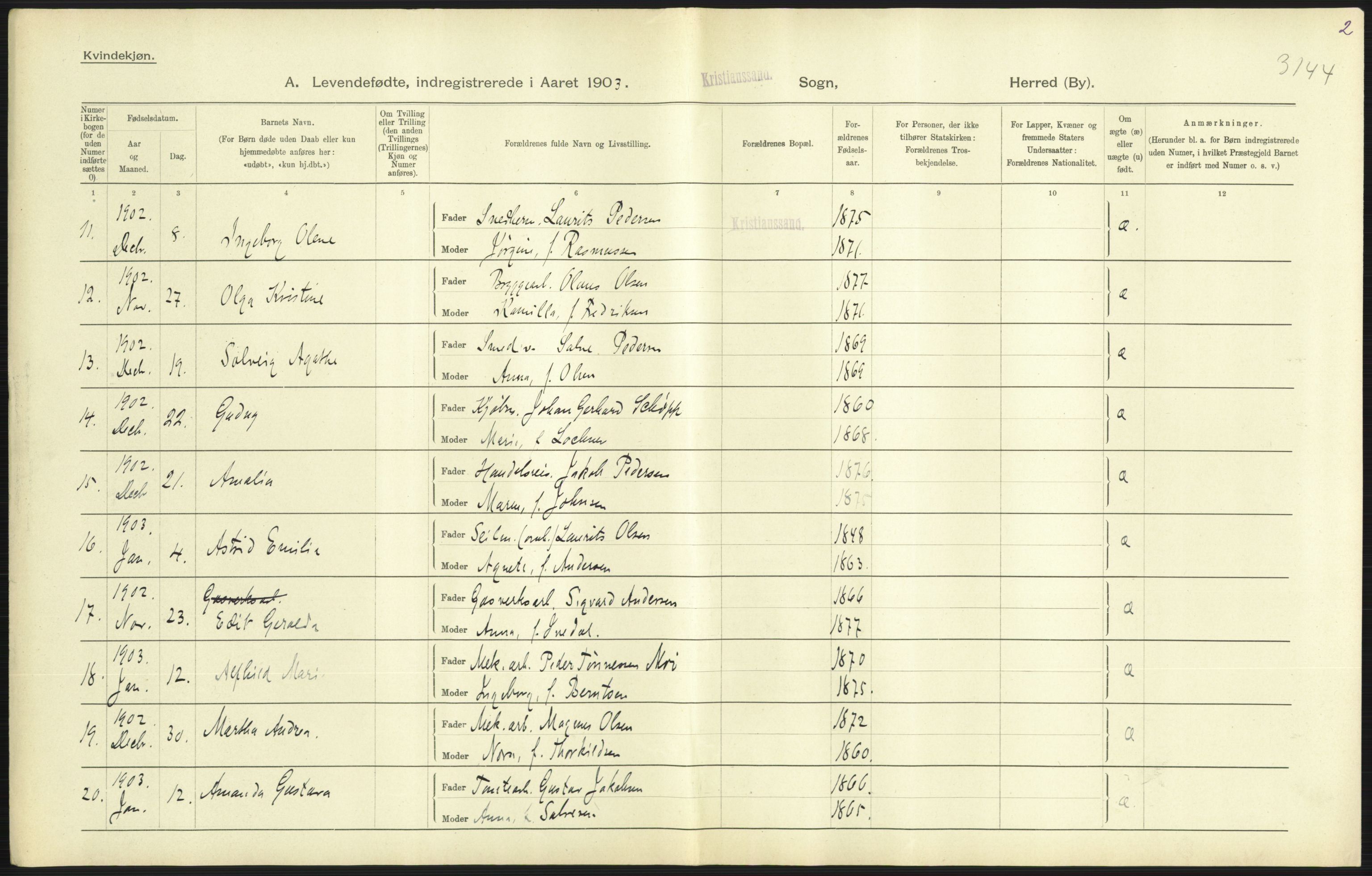 Statistisk sentralbyrå, Sosiodemografiske emner, Befolkning, AV/RA-S-2228/D/Df/Dfa/Dfaa/L0011: Lister og Mandal amt: Fødte, gifte, døde, 1903, p. 269