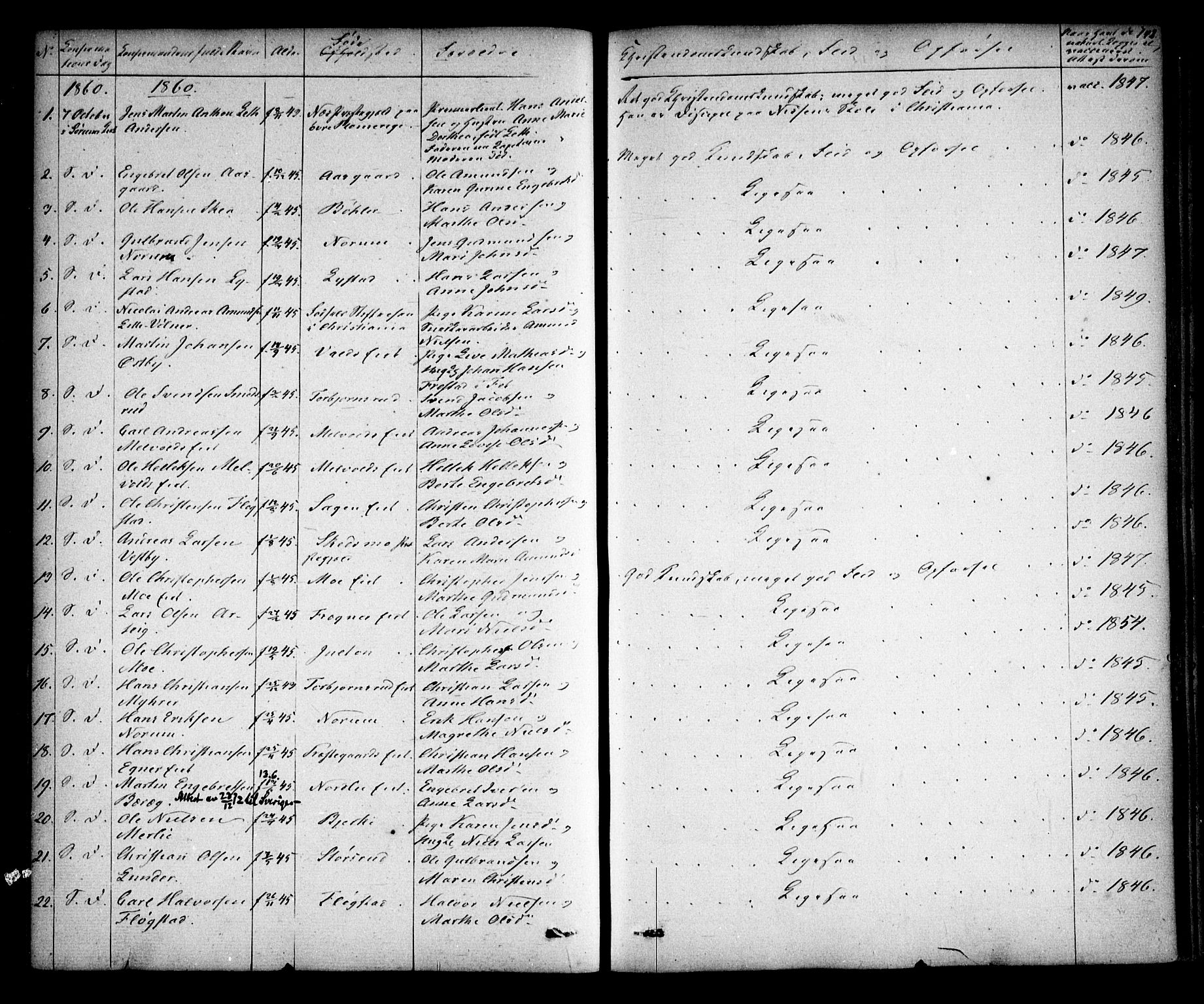 Sørum prestekontor Kirkebøker, SAO/A-10303/F/Fa/L0005: Parish register (official) no. I 5, 1846-1863, p. 142