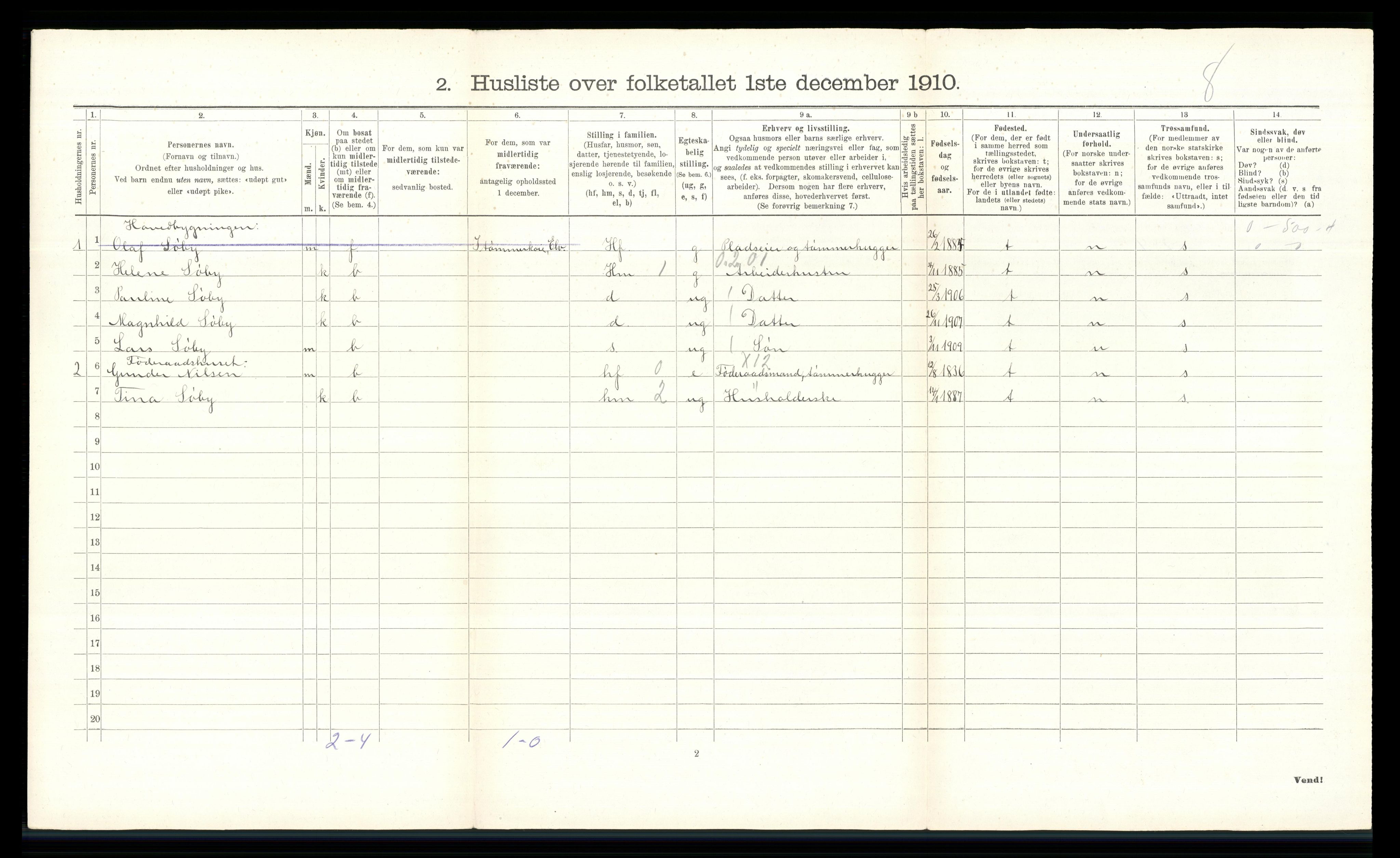 RA, 1910 census for Elverum, 1910, p. 212