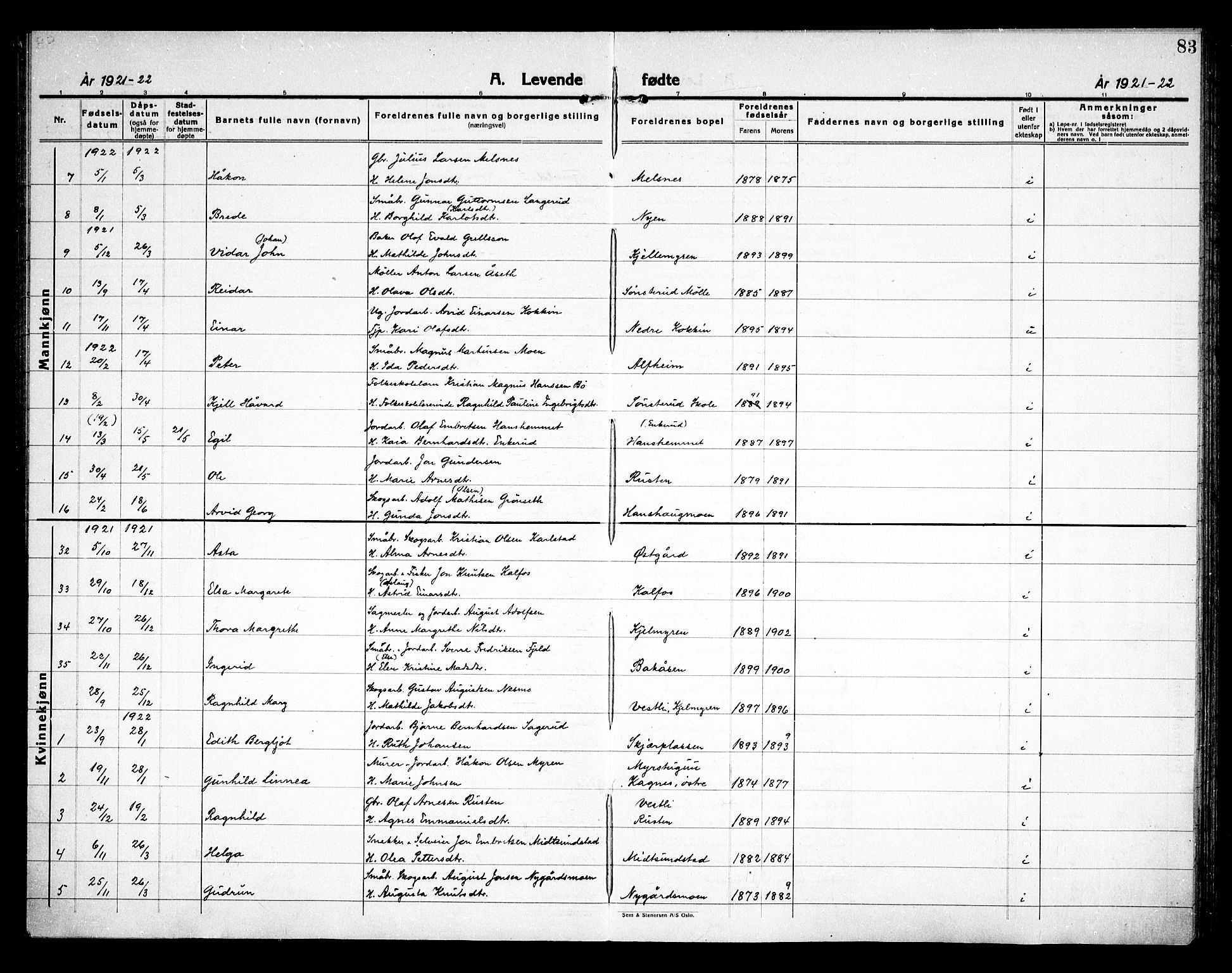 Åsnes prestekontor, AV/SAH-PREST-042/H/Ha/Haa/L0000D: Parish register (official) no. 0B, 1890-1929, p. 83