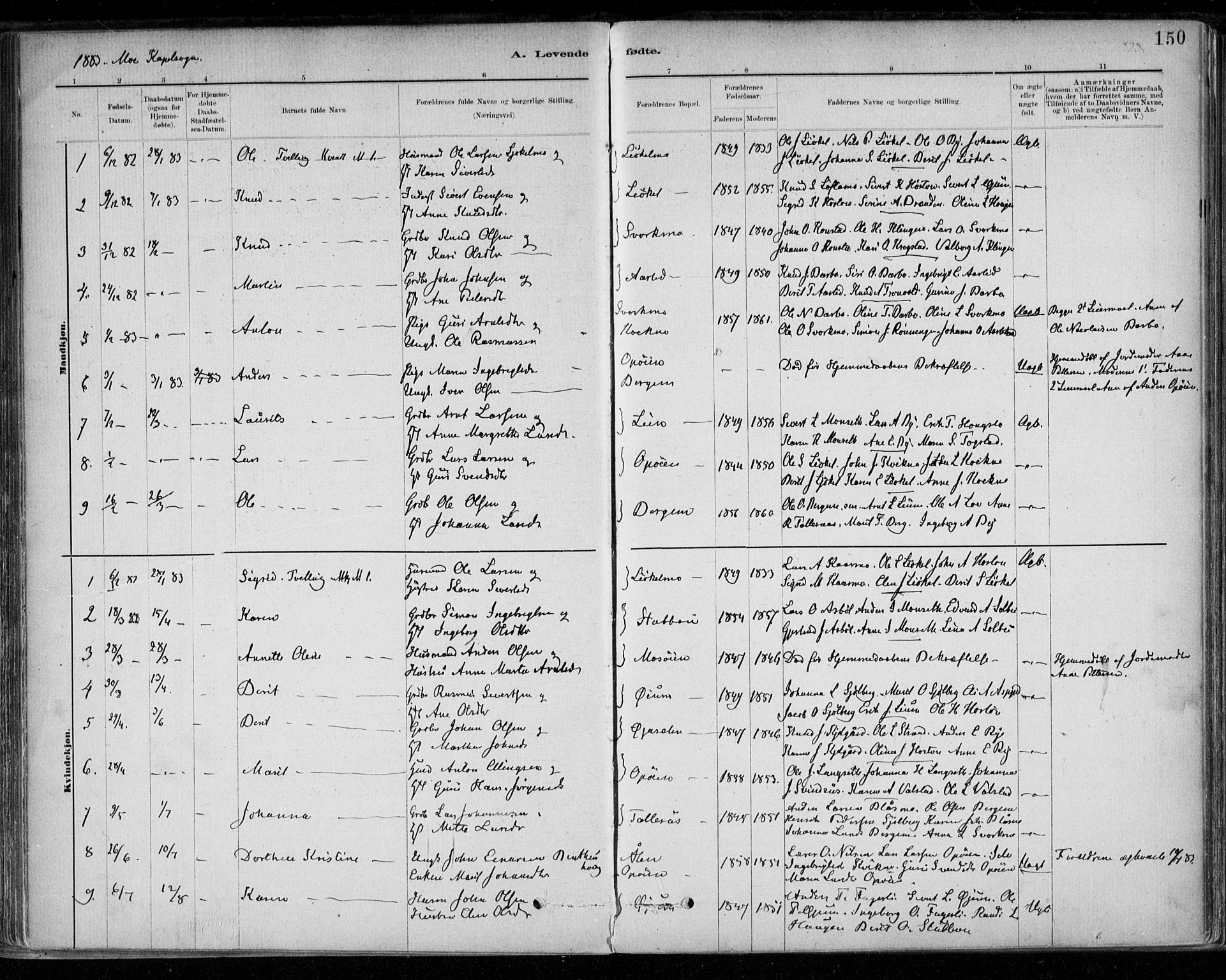 Ministerialprotokoller, klokkerbøker og fødselsregistre - Sør-Trøndelag, AV/SAT-A-1456/668/L0809: Parish register (official) no. 668A09, 1881-1895, p. 150