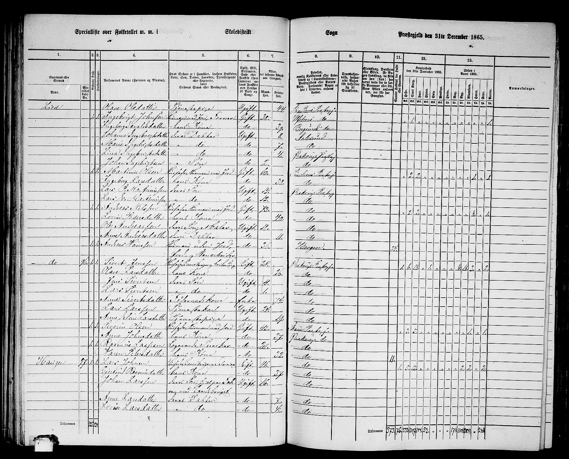 RA, 1865 census for Ørskog, 1865, p. 46