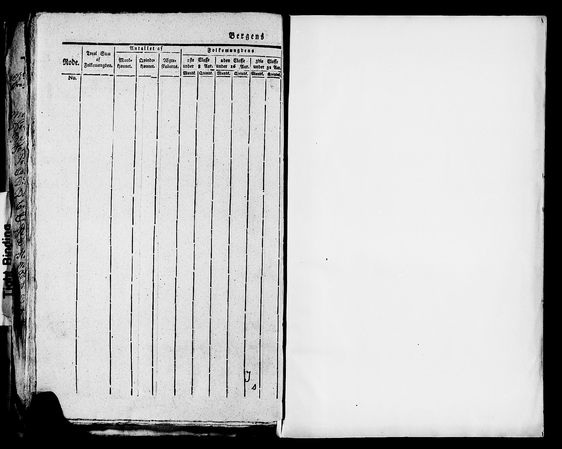 SAB, 1815 Census for Bergen, 1815, p. 802