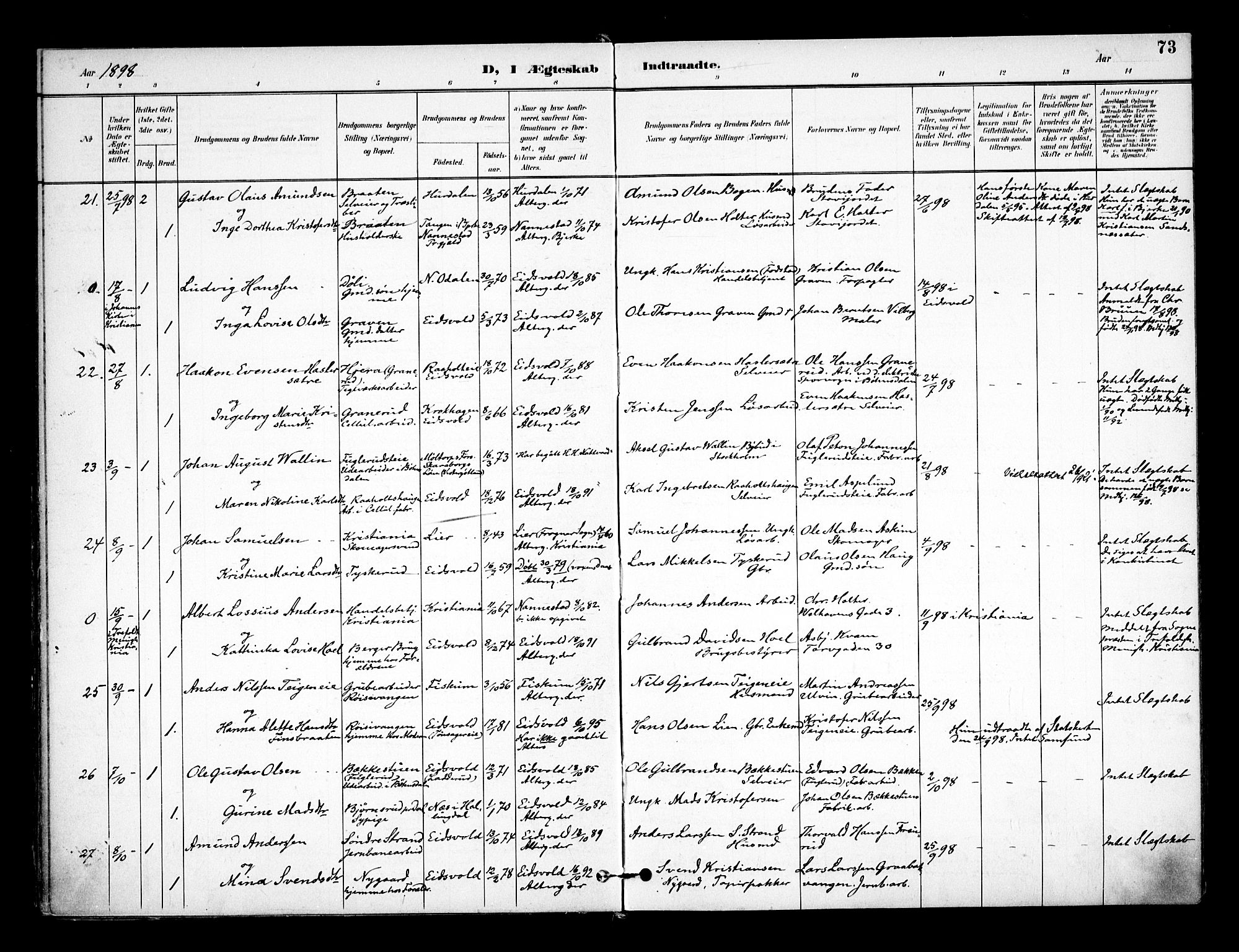 Eidsvoll prestekontor Kirkebøker, AV/SAO-A-10888/F/Fa/L0005: Parish register (official) no. I 5, 1896-1906, p. 73