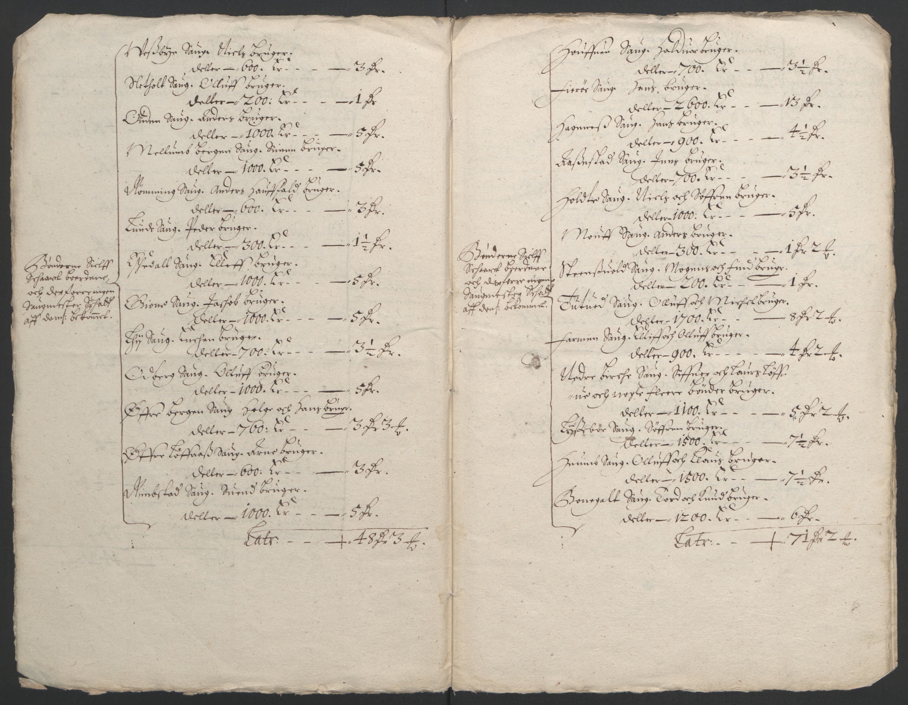 Rentekammeret inntil 1814, Reviderte regnskaper, Fogderegnskap, AV/RA-EA-4092/R33/L1963: Fogderegnskap Larvik grevskap, 1662-1664, p. 67