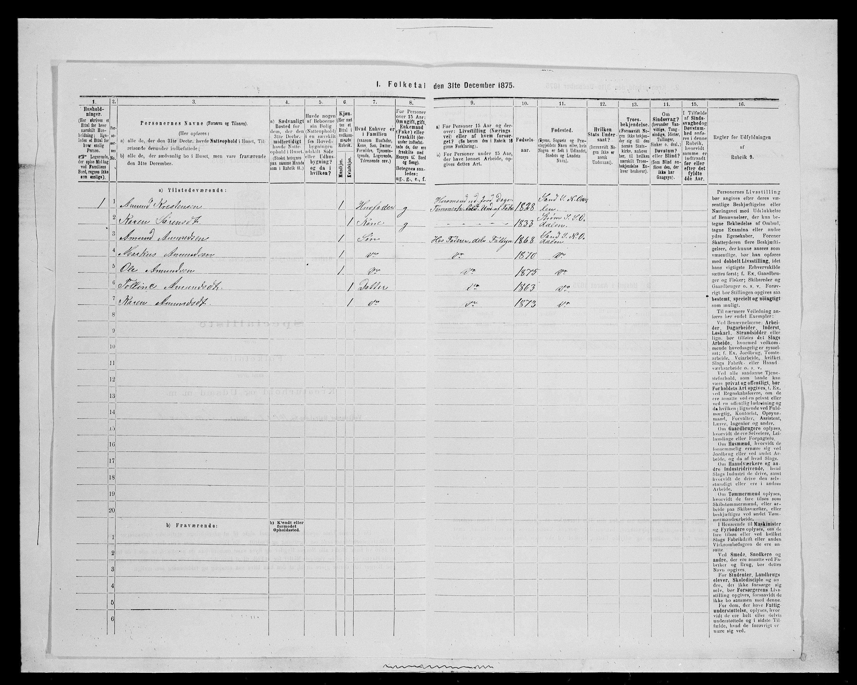 SAH, 1875 census for 0418P Nord-Odal, 1875, p. 97