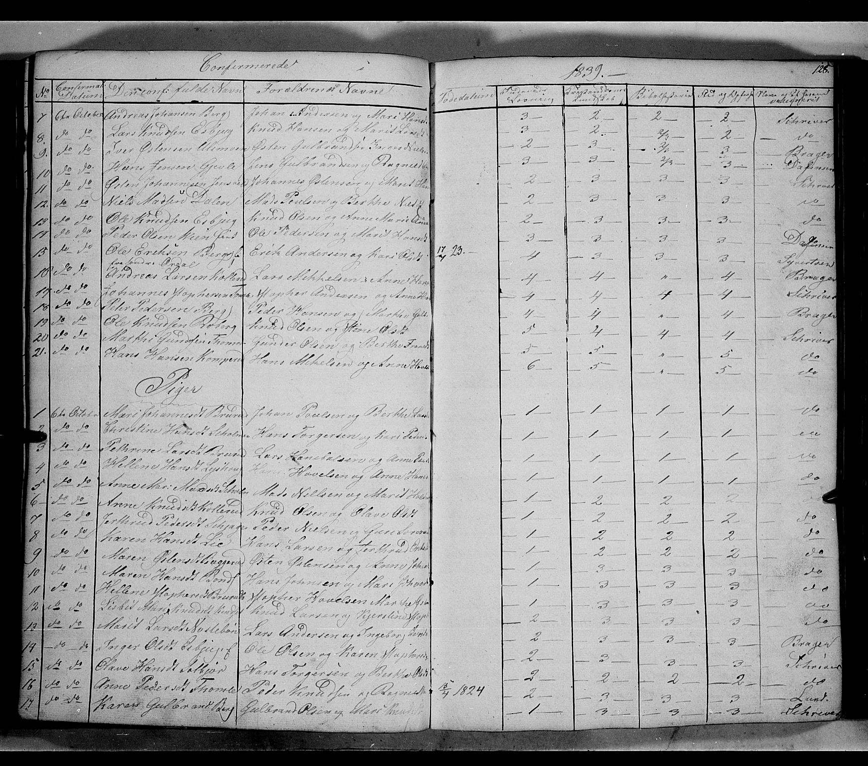 Land prestekontor, AV/SAH-PREST-120/H/Ha/Hab/L0002: Parish register (copy) no. 2, 1833-1849, p. 128