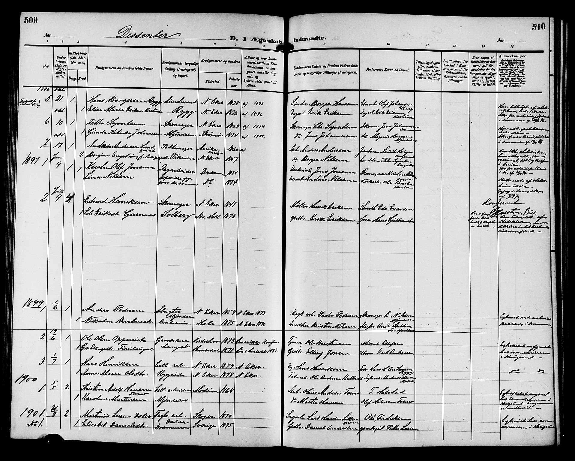 Nedre Eiker kirkebøker, SAKO/A-612/G/Ga/L0003: Parish register (copy) no. 3, 1896-1905, p. 509-510