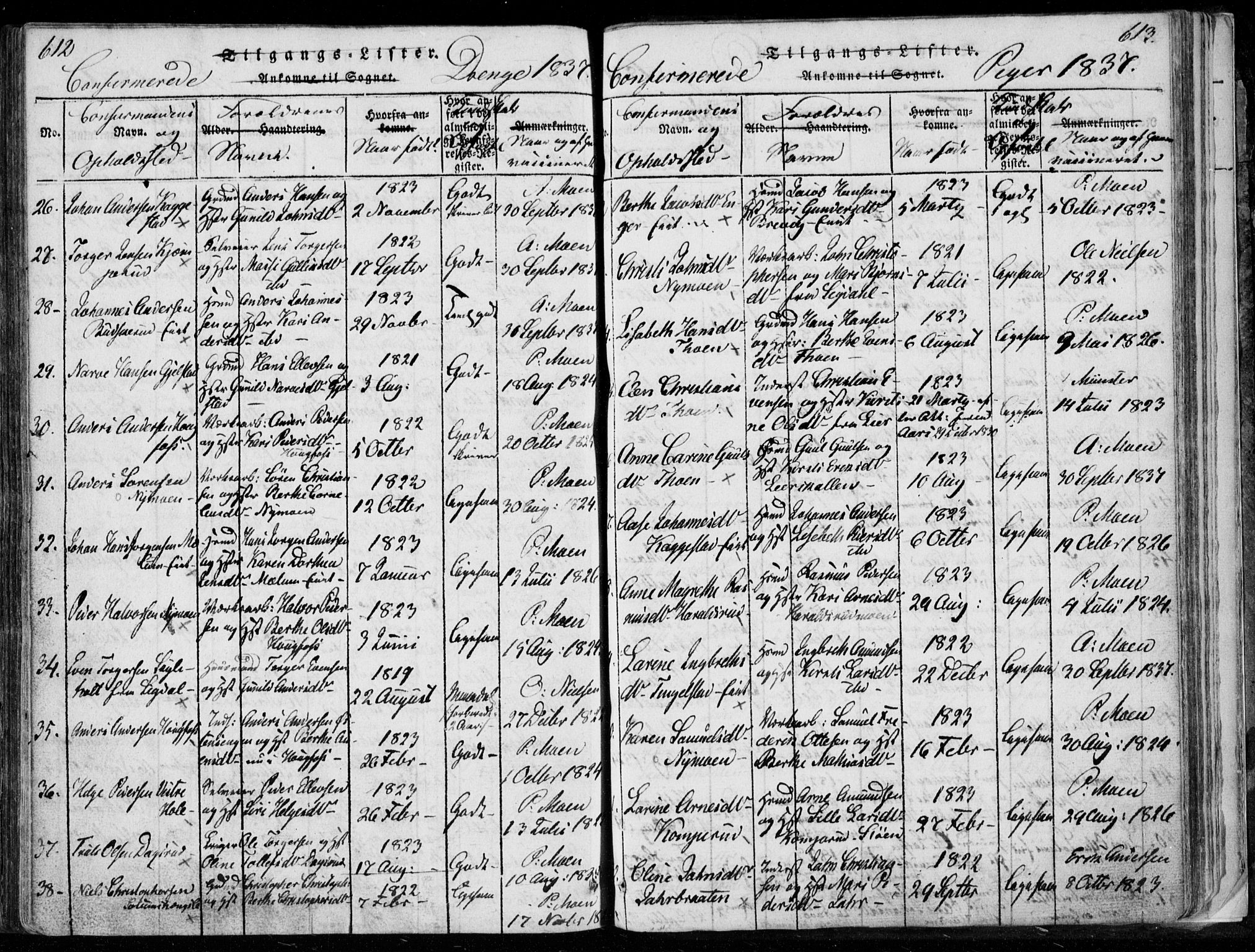 Modum kirkebøker, SAKO/A-234/F/Fa/L0006: Parish register (official) no. 6, 1832-1841, p. 612-613