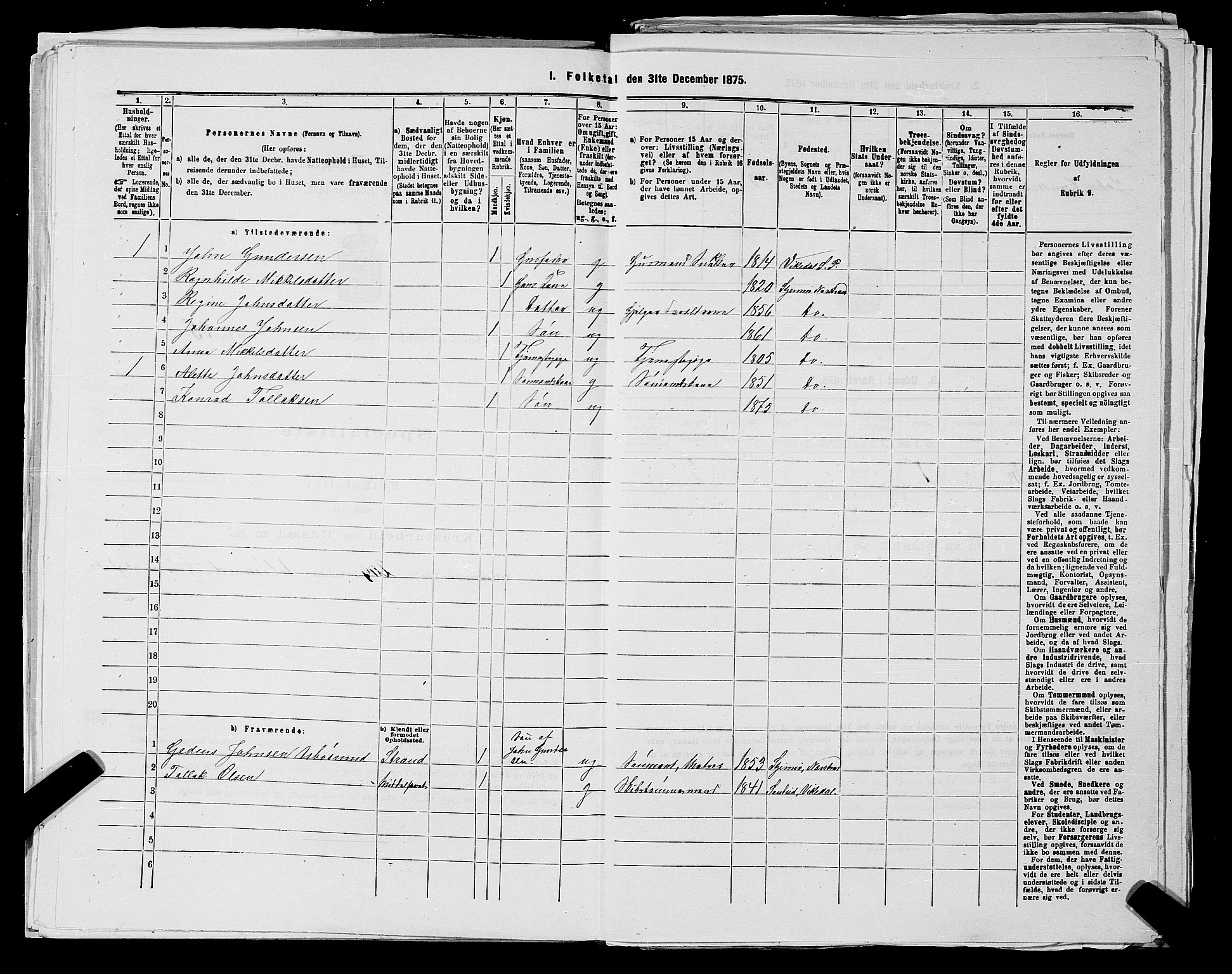 SAST, 1875 census for 1139P Nedstrand, 1875, p. 851