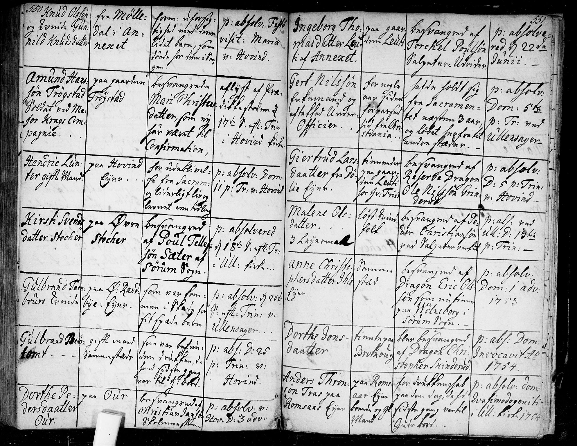 Ullensaker prestekontor Kirkebøker, SAO/A-10236a/F/Fa/L0005: Parish register (official) no. I 5, 1733-1762, p. 550-551