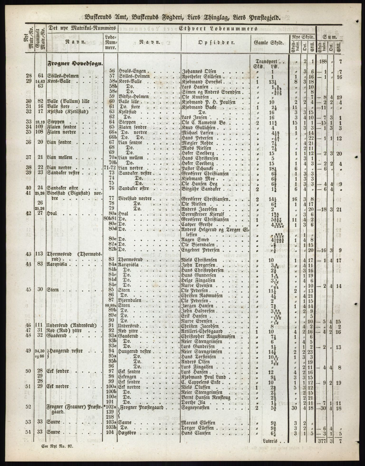 Andre publikasjoner, PUBL/PUBL-999/0002/0005: Bind 5 - Buskerud amt, 1838, p. 100