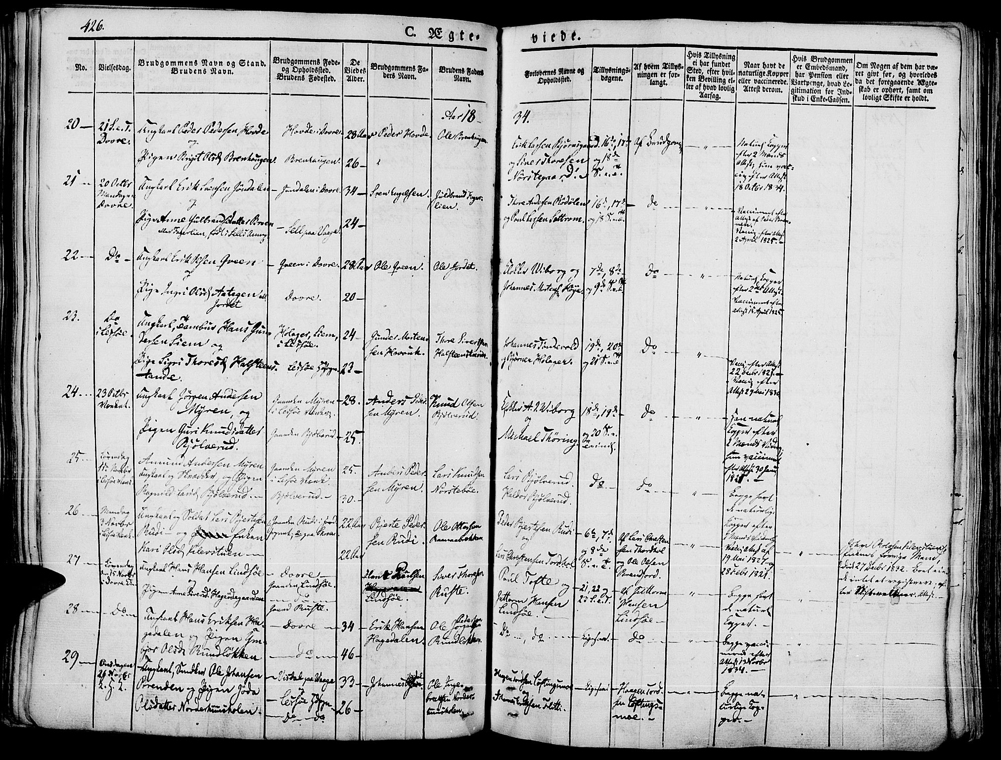 Lesja prestekontor, SAH/PREST-068/H/Ha/Haa/L0005: Parish register (official) no. 5, 1830-1842, p. 426
