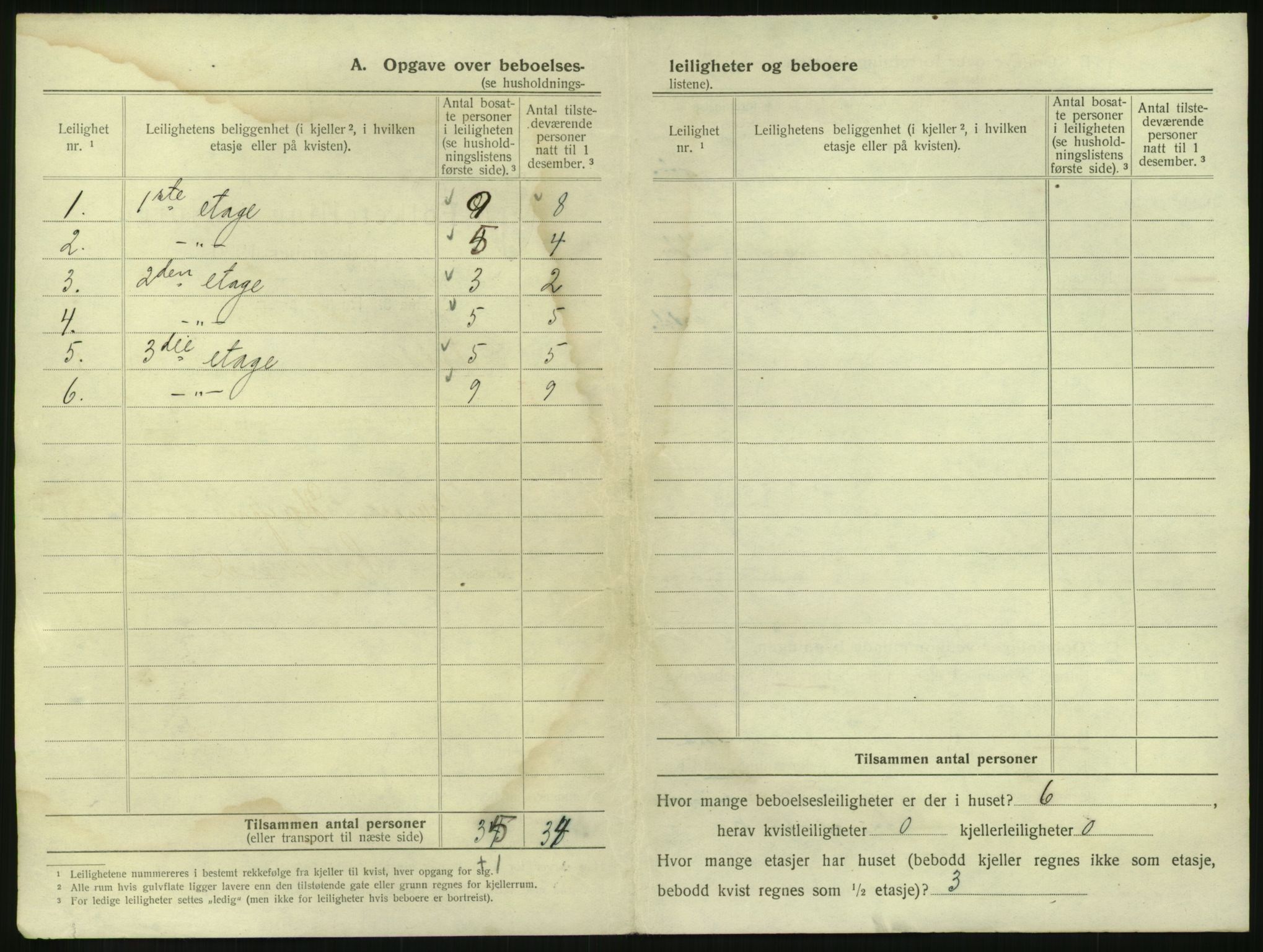 SAKO, 1920 census for Notodden, 1920, p. 37